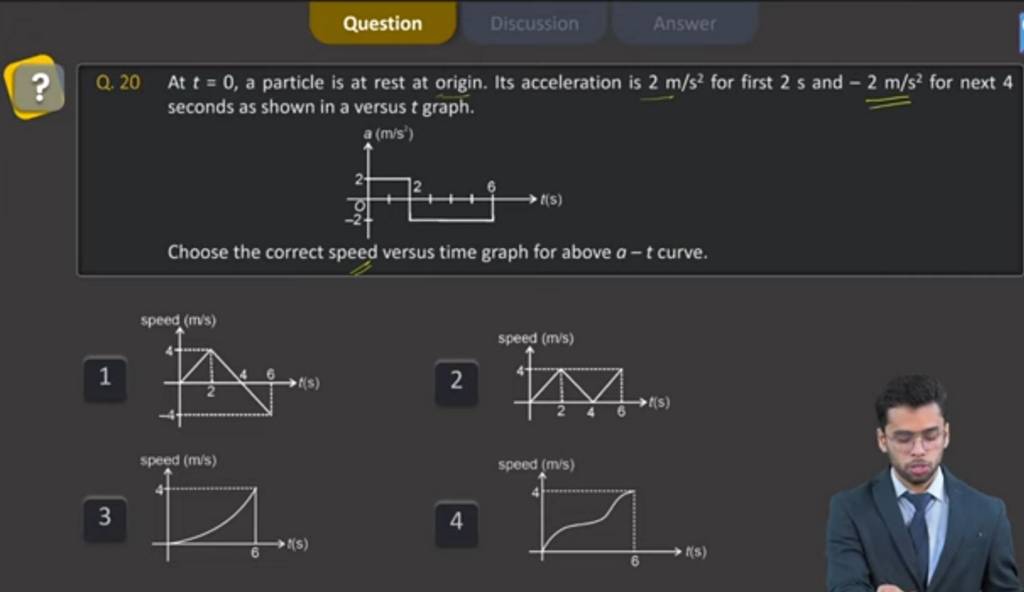 Question
Discussion
Answer
Q. 20 At t=0, a particle is at rest at orig