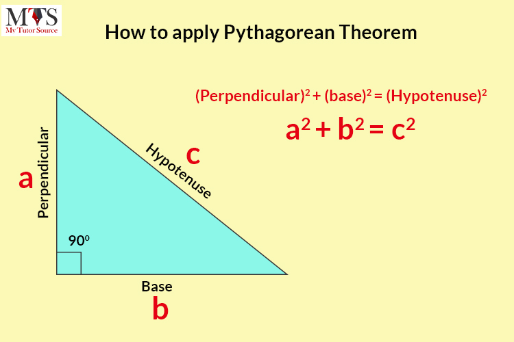 MTS
How to apply Pythagorean Theorem
            


            (Perpe