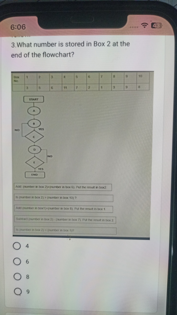 6:06
3. What number is stored in Box 2 at the end of the flowchart?
\b