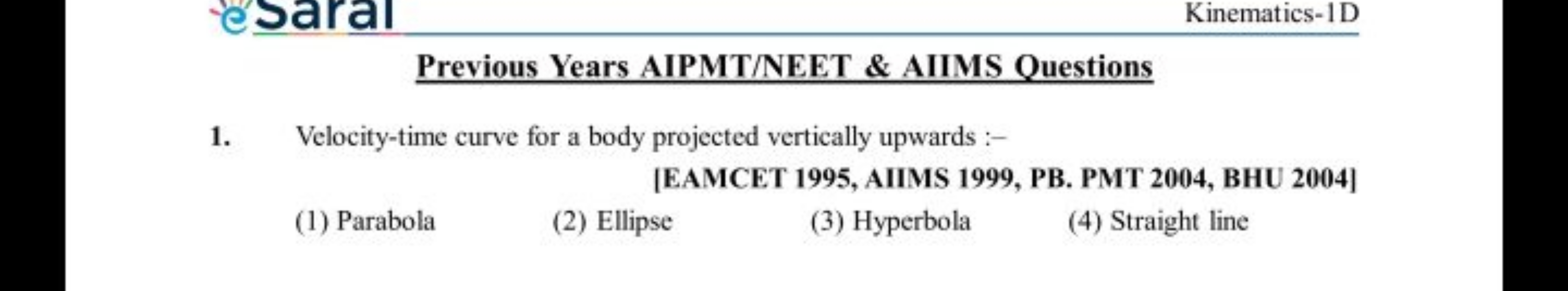 Previous Years AIPMT/NEET \& AIIMS Questions
1. Velocity-time curve fo