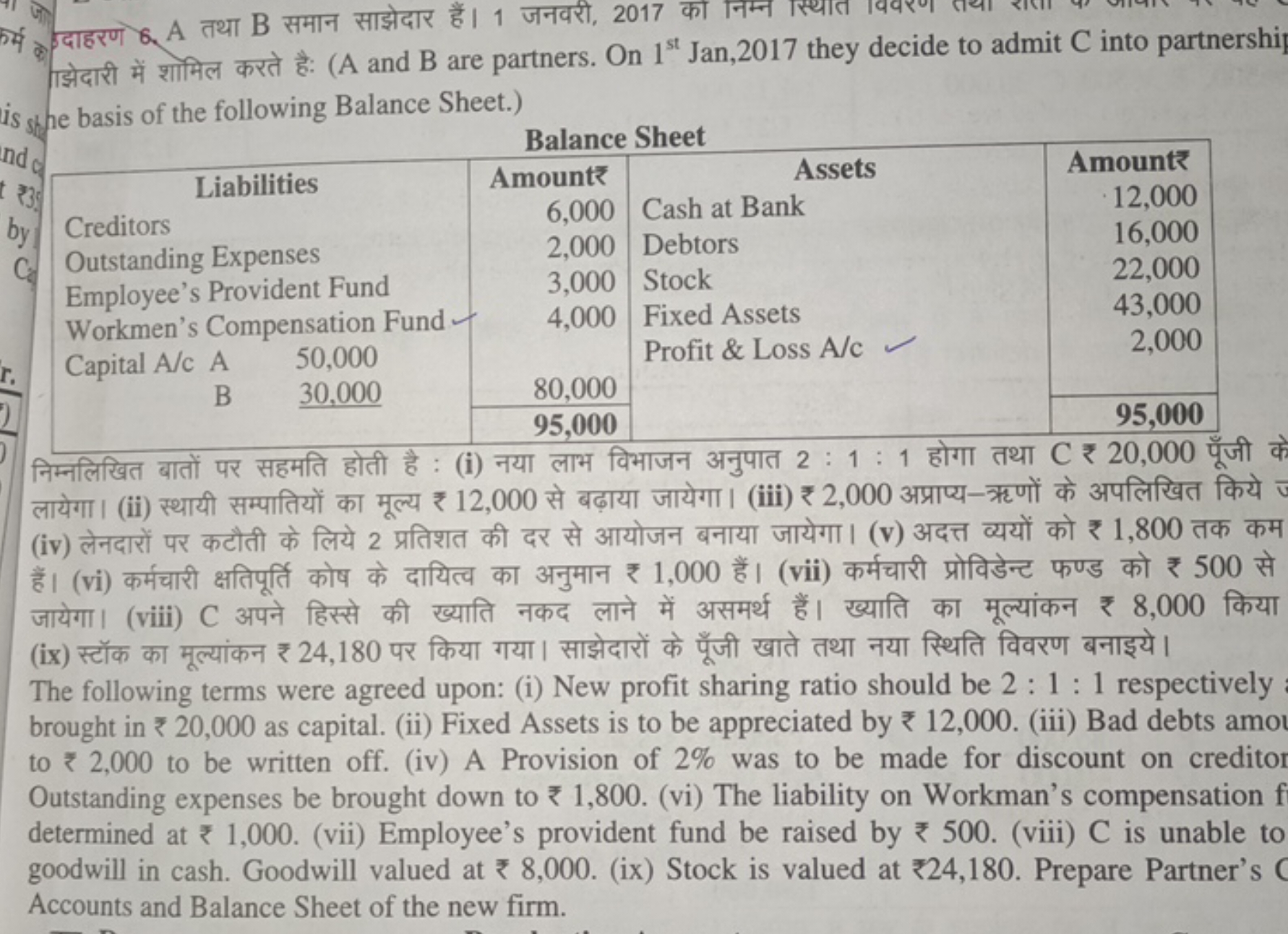 दाहरण 6. A तथा B समान साझेदार हैं। 1 जनवरी, 2017 का
झेदारी में शॉमिल क