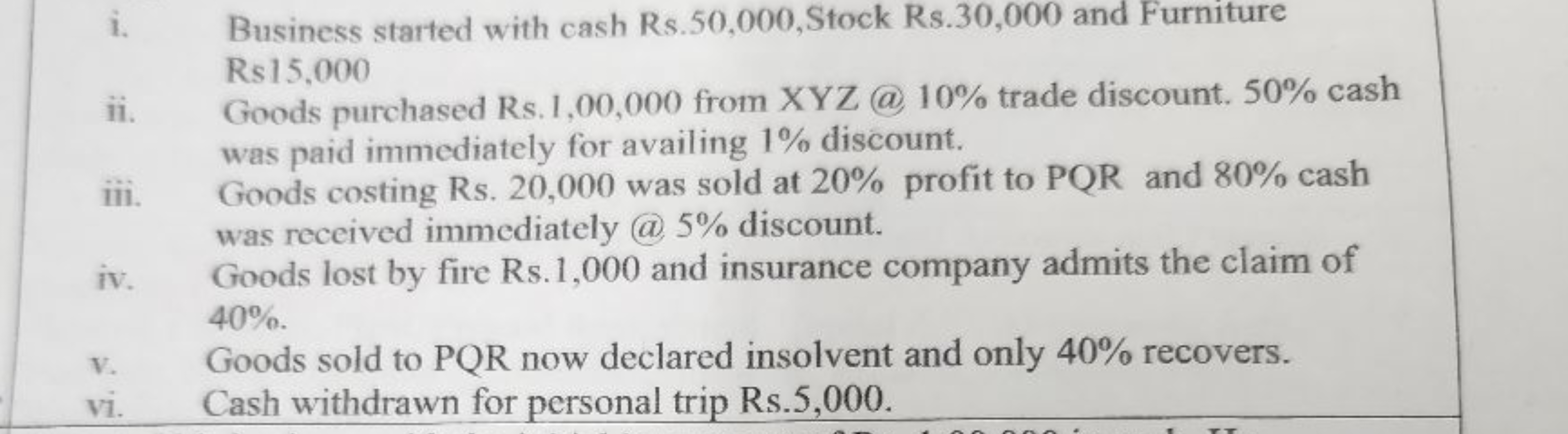 i. Business started with cash Rs. 50,000 , Stock Rs. 30,000 and Furnit