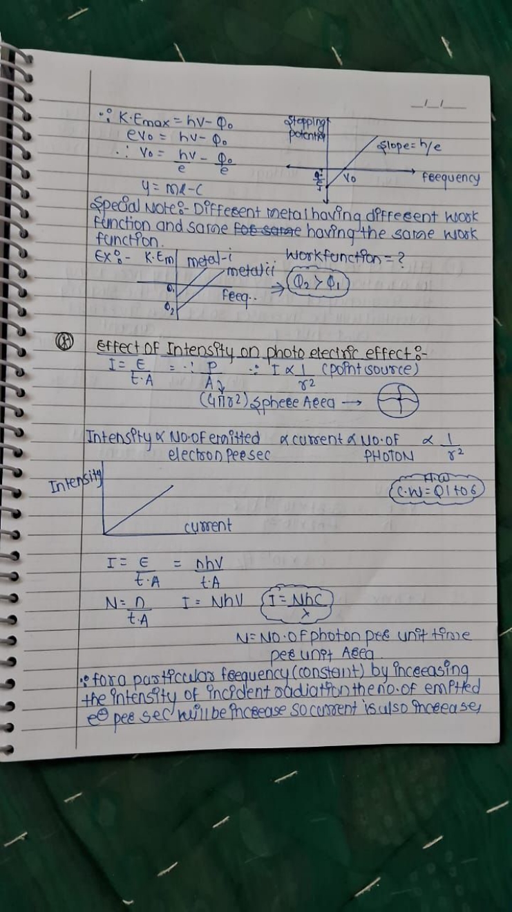 ∵K⋅Emax ​ev0​∴V0​y​=hv−ϕ0​ stopling =hv−ϕ0​=ehv​−eϕ0​​=MA−C​ potento ​