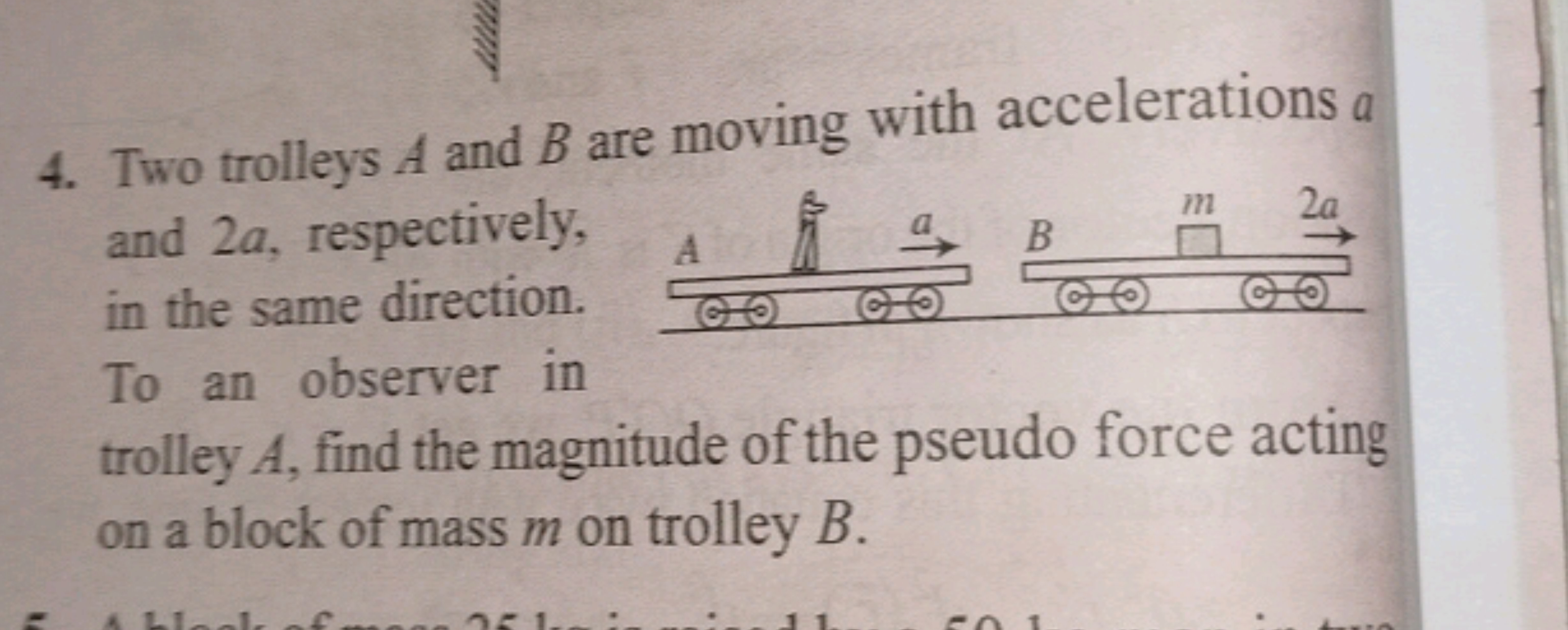 4. Two trolleys A and B are moving with accelerations a
and 2a, respec