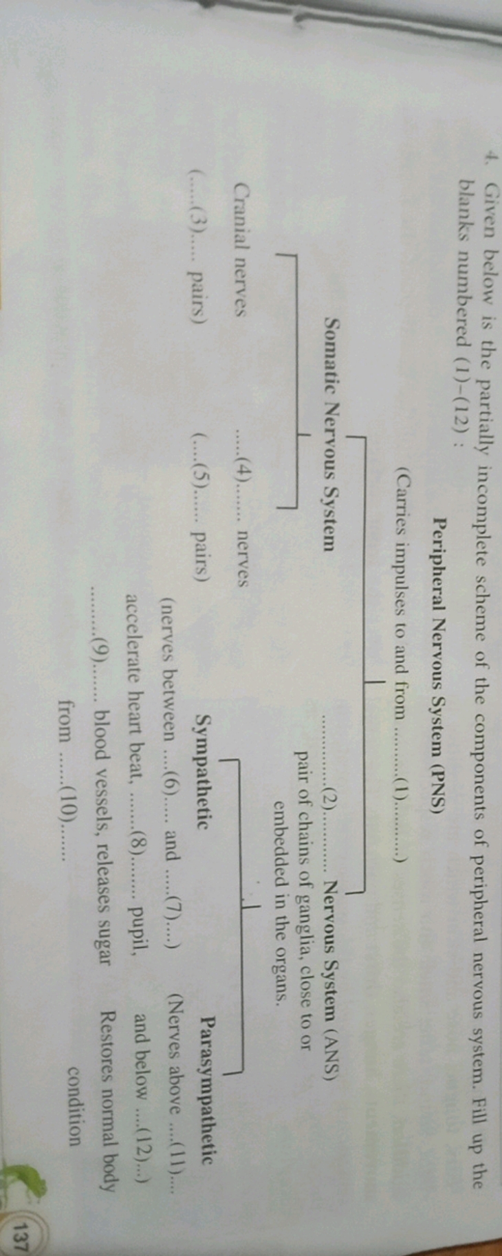 4. Given below is the partially incomplete scheme of the components of