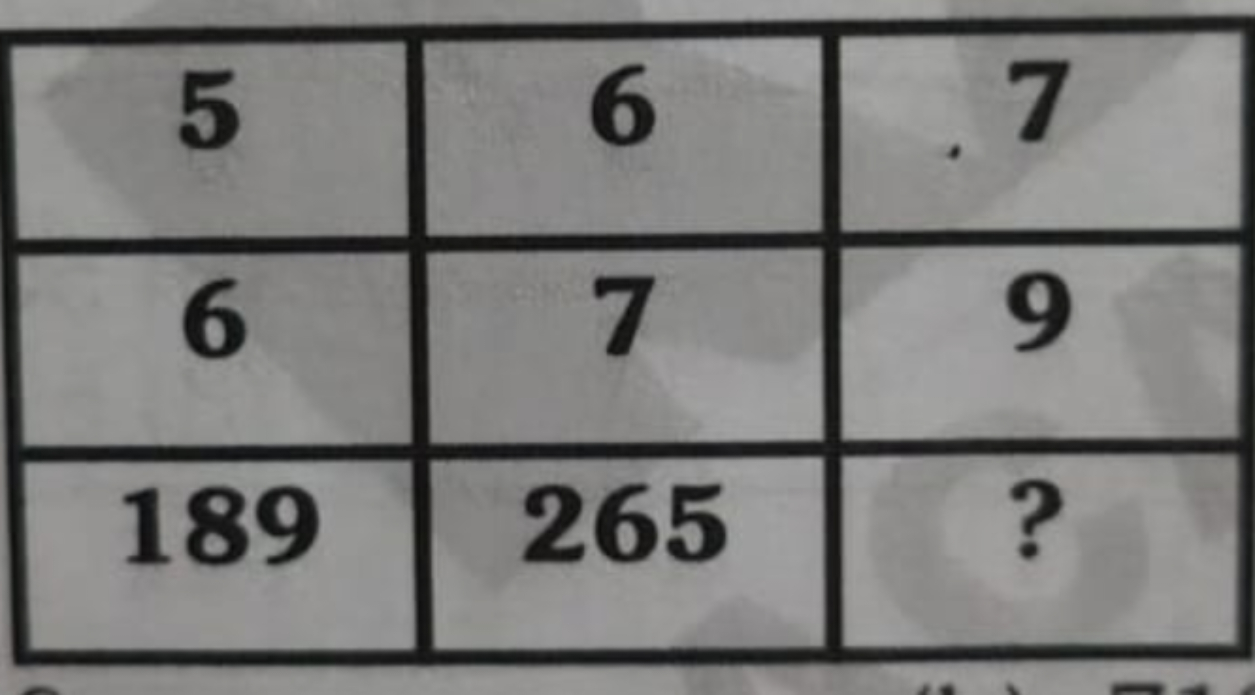 \begin{tabular} { | c | c | c | } 
\hline 5 & 6 & 7 \\
\hline 6 & 7 & 