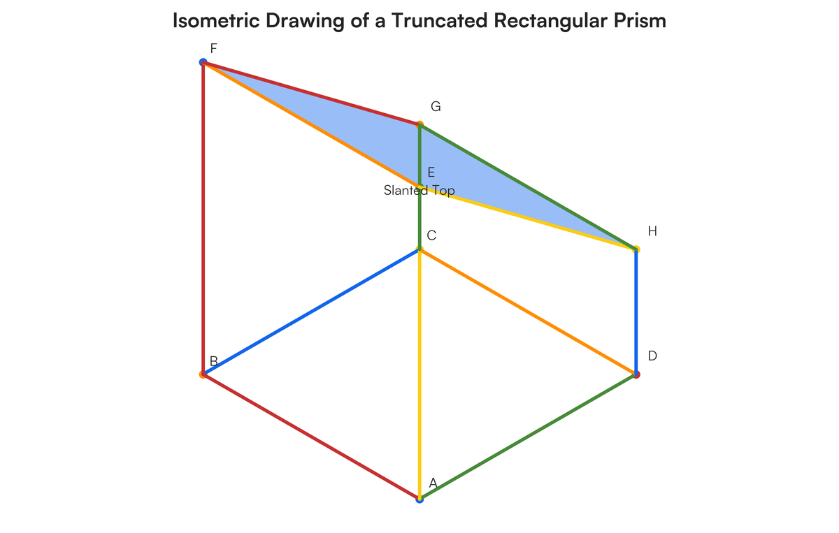 PLATE 16: Isometric Drawing 1 DR 1: Engineering Drawing and Plans Given..
