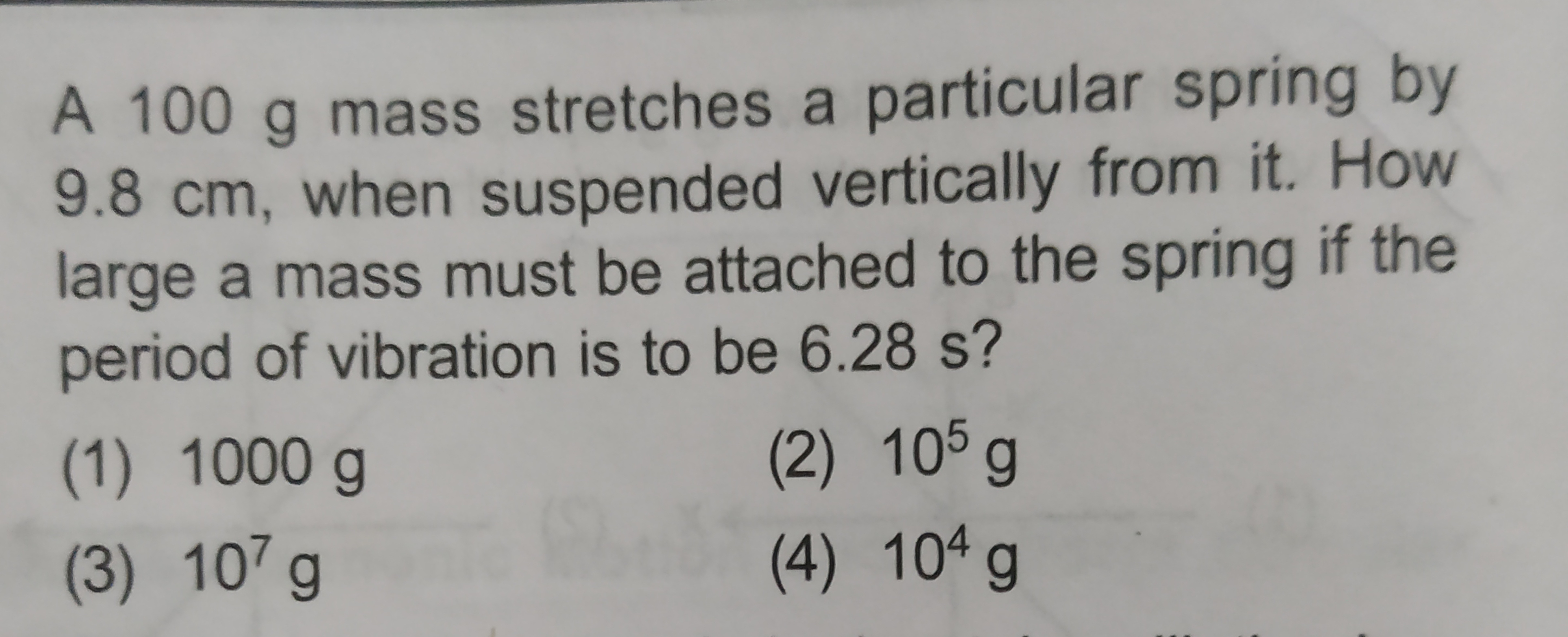 A 100 g mass stretches a particular spring by 9.8 cm , when suspended 