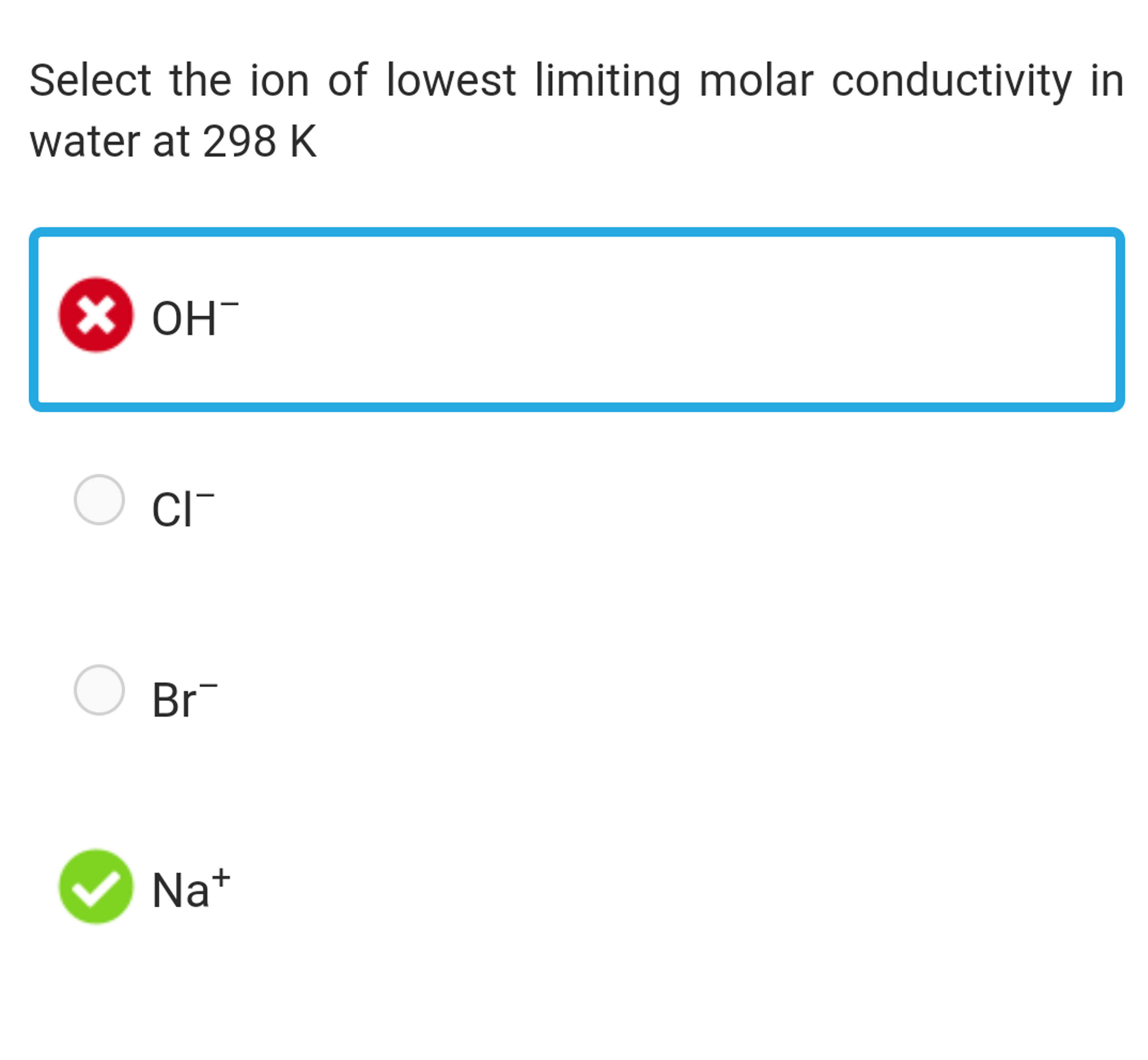 Select the ion of lowest limiting molar conductivity in water at 298 K