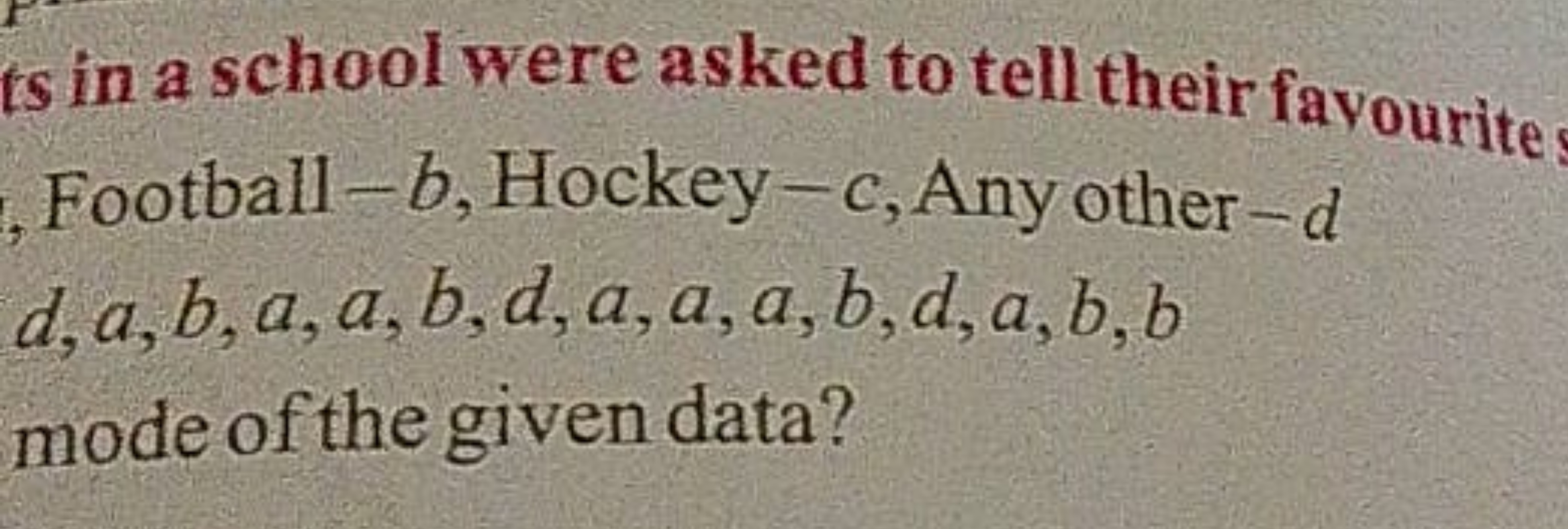 ts in a school were asked to tell their favourite
Football - b, Hockey