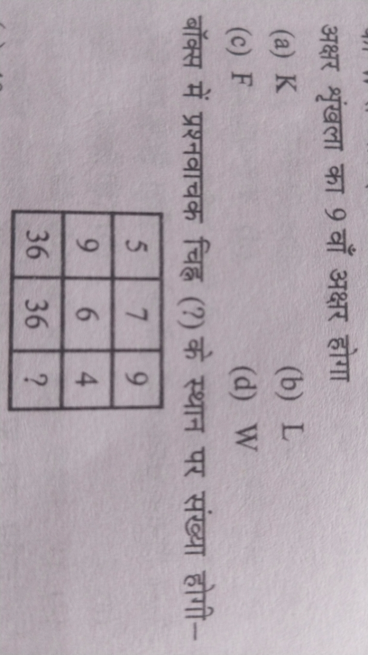 अक्षर शृंखला का 9 वाँ अक्षर होगा
(a) K
(b) L
(c) F
(d) W

बॉक्स में प्