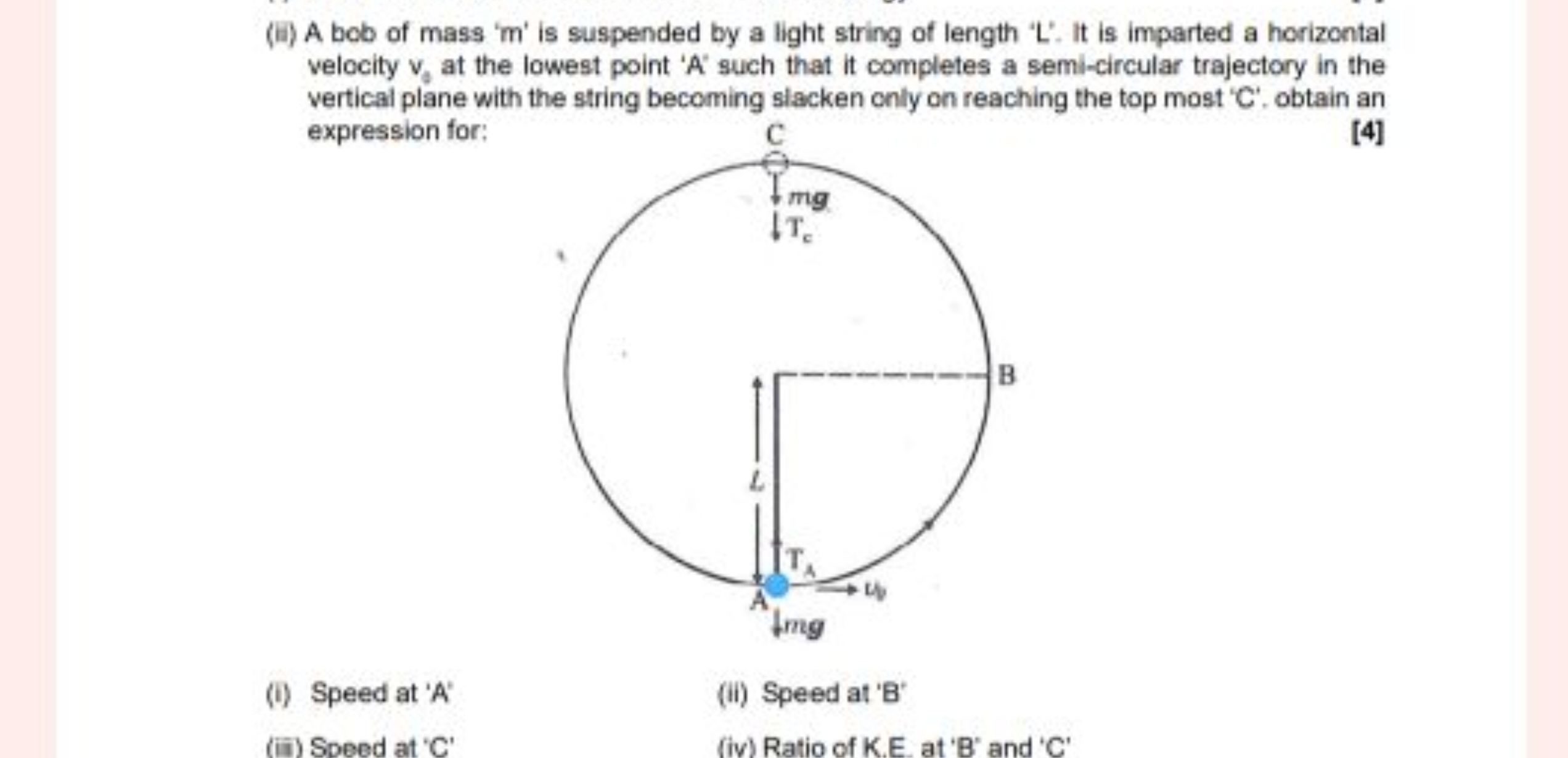 (注) A bob of mass ' m ' is suspended by a light string of length ' L '