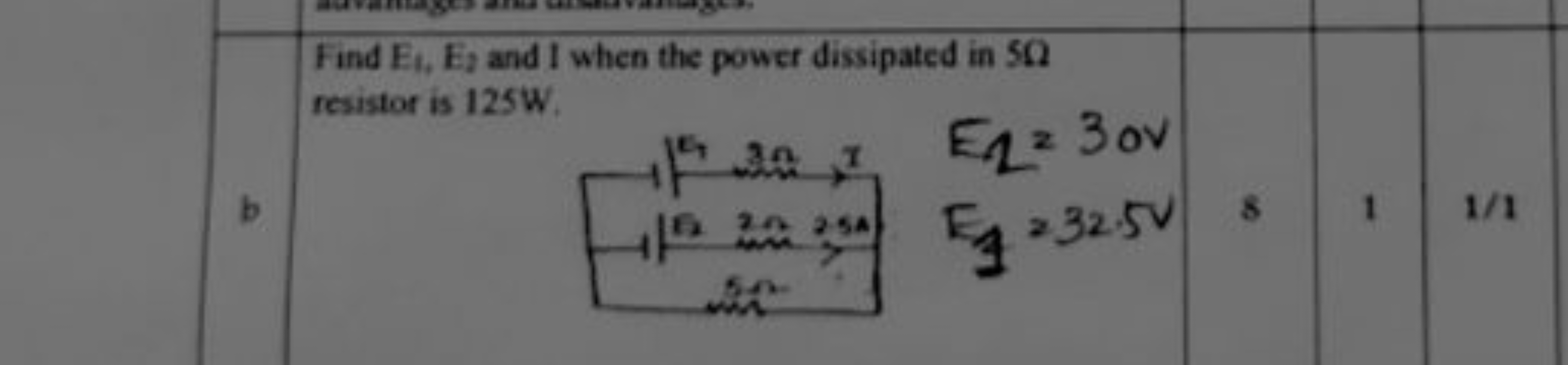 Find E1​,E7​ and I when the power dissipated in 5Ω resistor is 125 W .