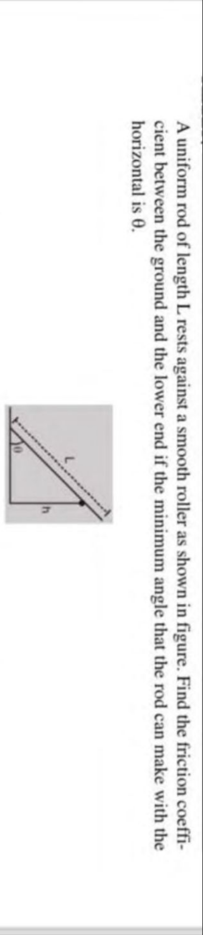 A uniform rod of length L rests against a smooth roller as shown in fi