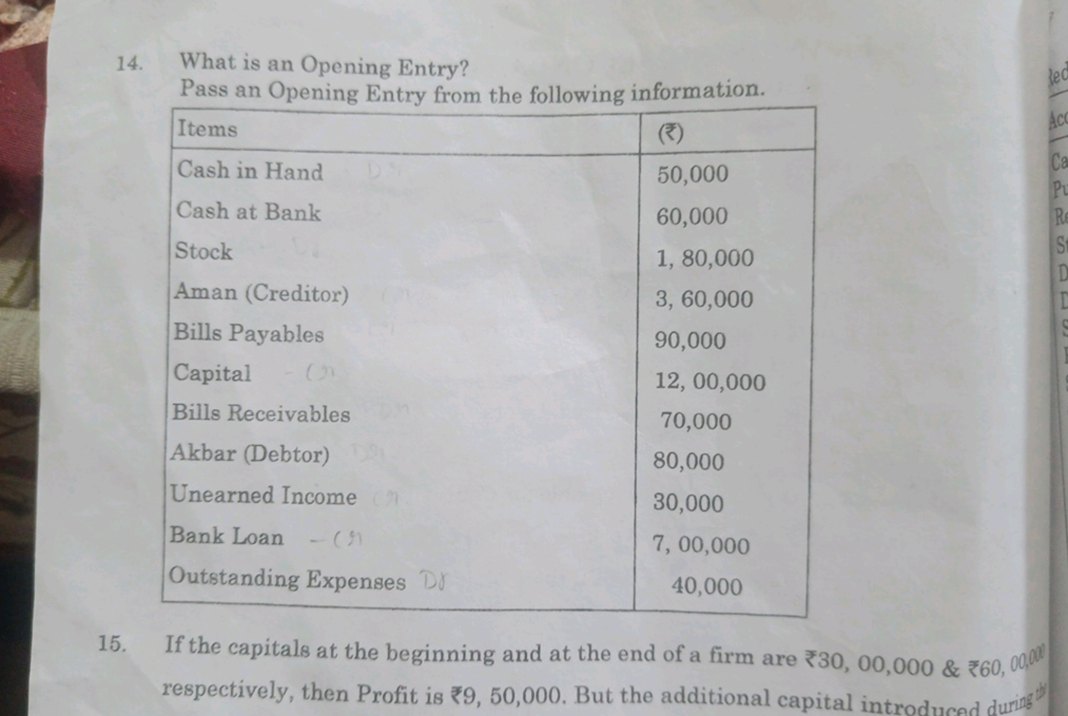 14. What is an Opening Entry?

Pass an Opening Entry from the followin