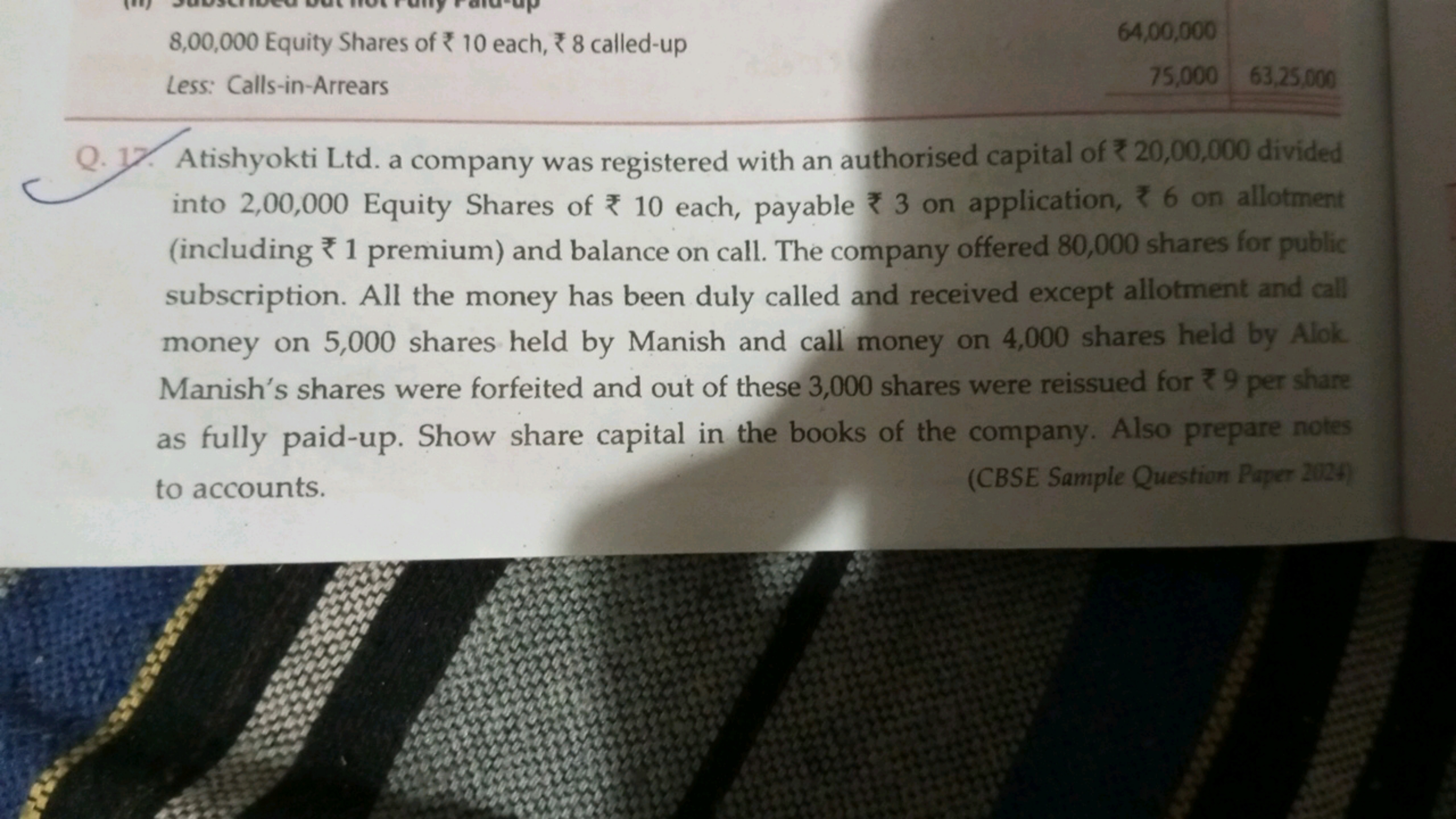 8,00,000 Equity Shares of ₹ 10 each, ₹ 8 called-up
64,00,000
Less: Cal