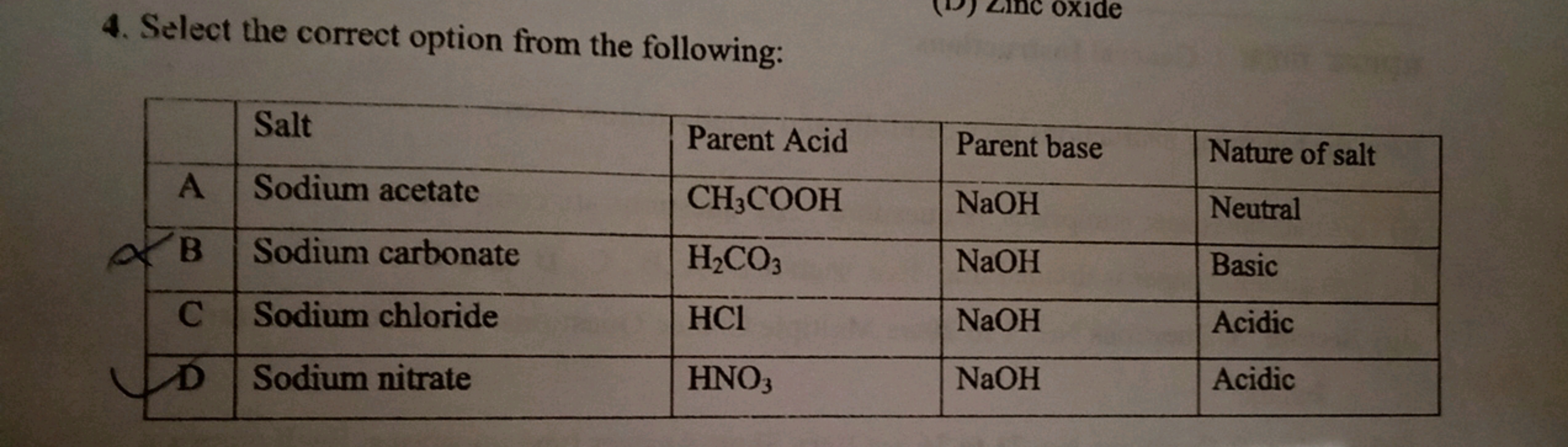 oxide
4. Select the correct option from the following:
Salt
A Sodium a