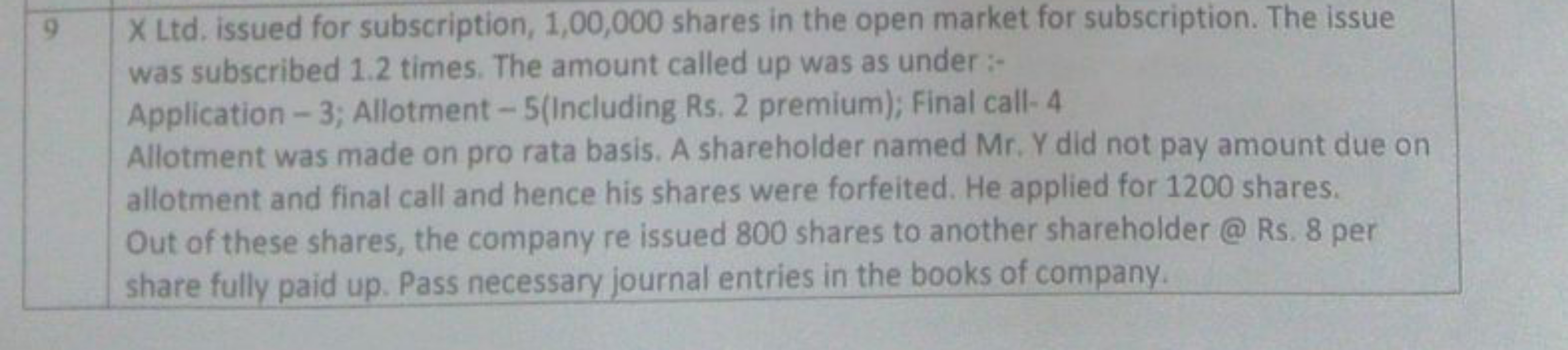 \begin{tabular} { | l | l | } 
\hline 9 & L Ltd. issued for subscripti