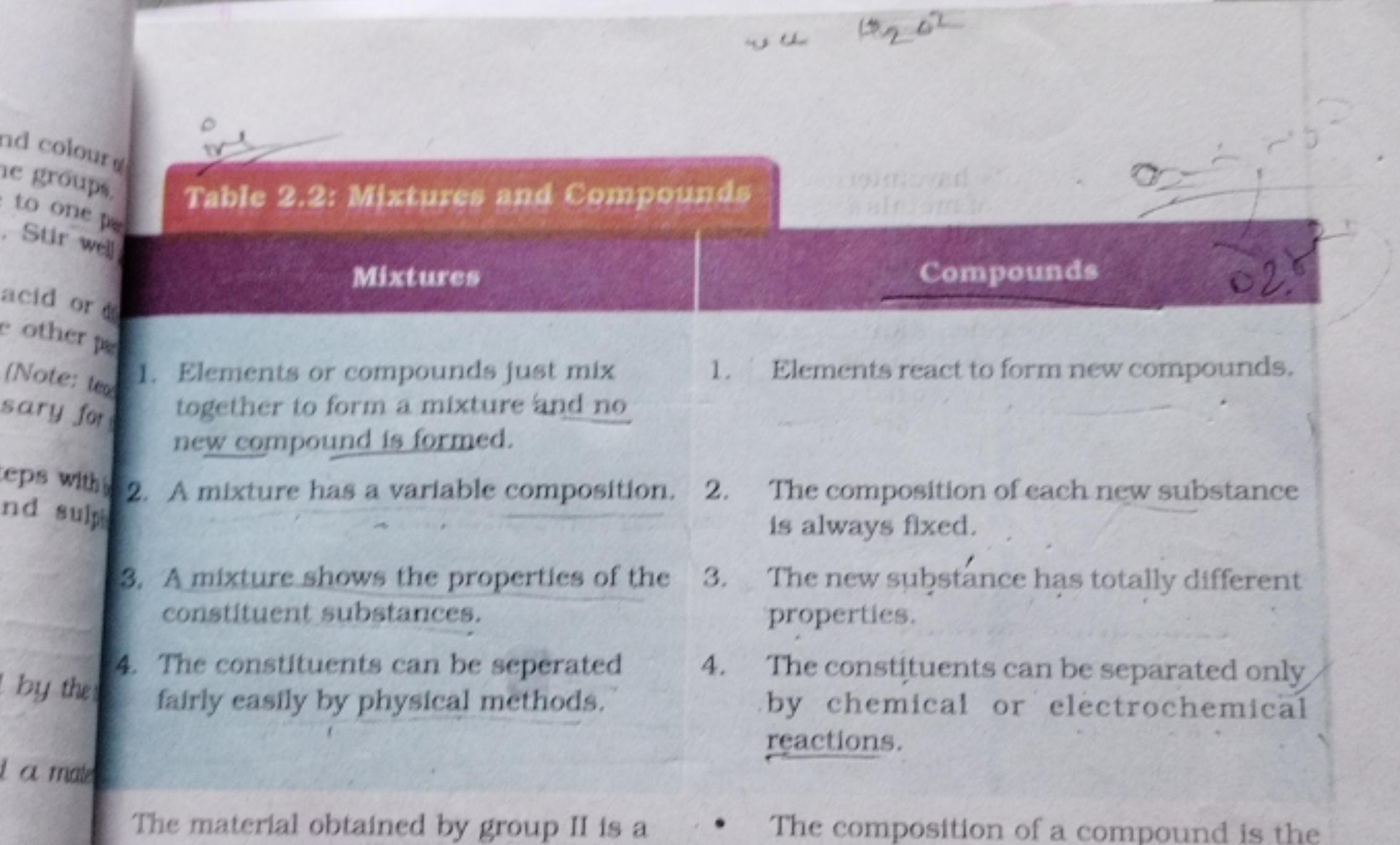 wa 202
and colour
ne groups,
to one pe
. Stir well
acid or d
e other p