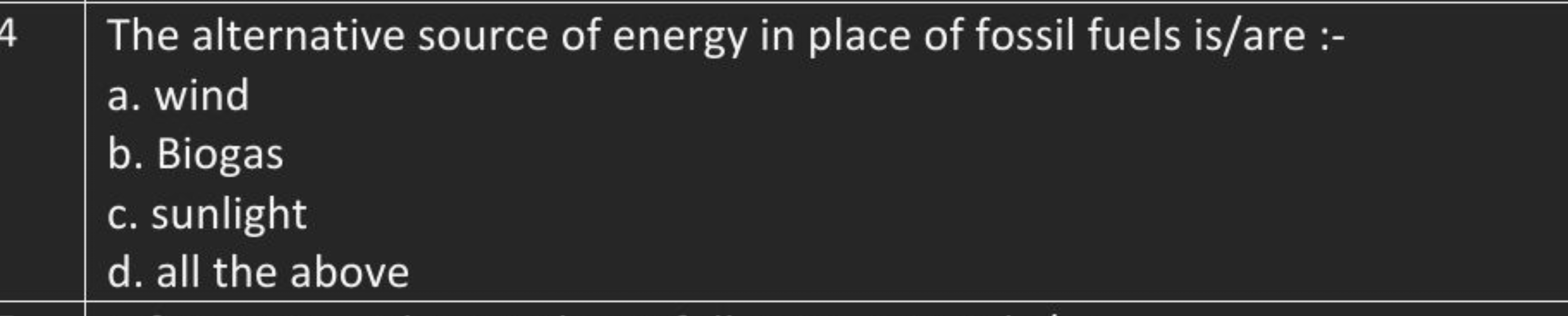 The alternative source of energy in place of fossil fuels is/are :-
a.