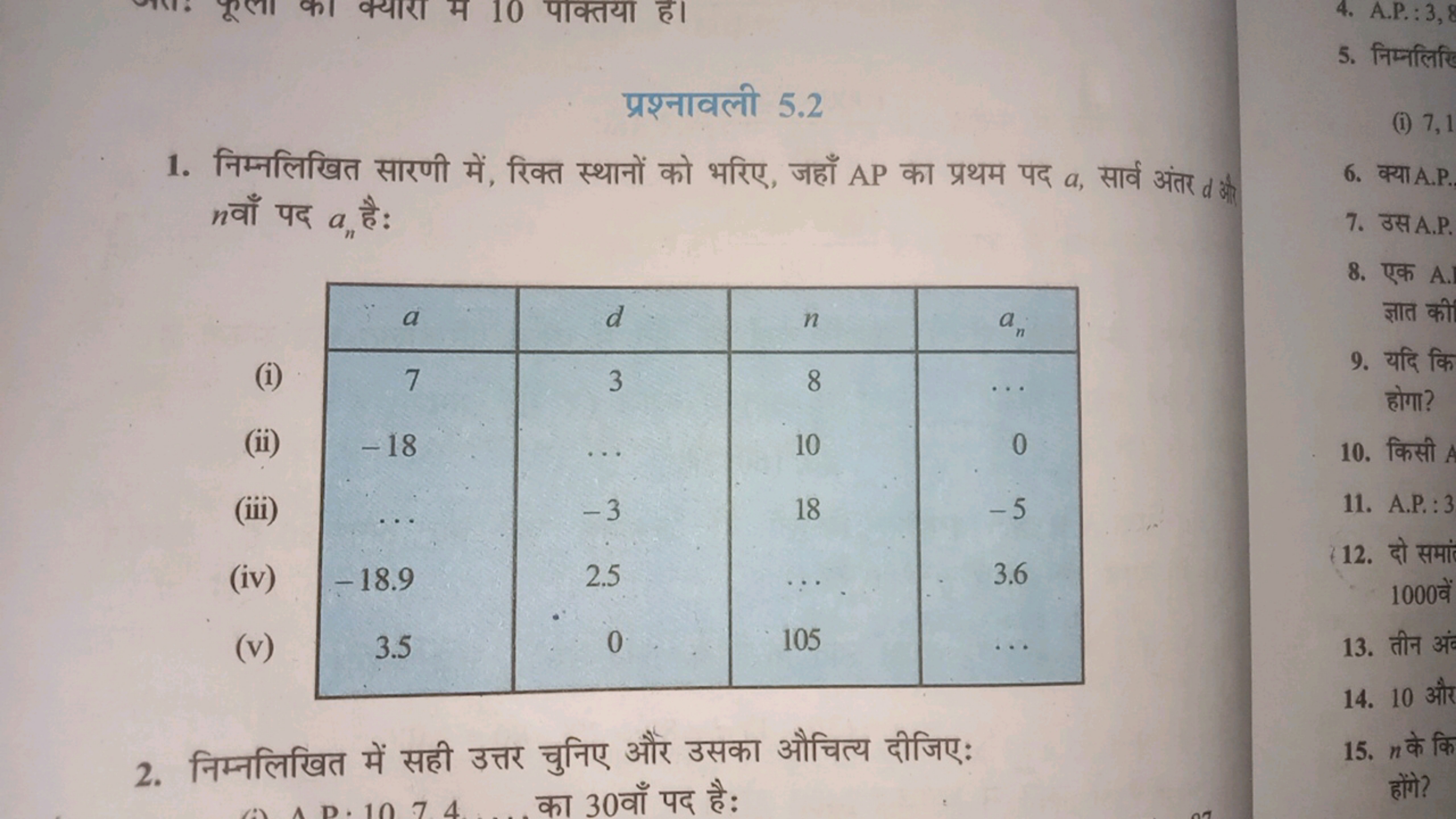 प्रश्नावली 5.2
1. निम्नलिखित सारणी में, रिक्त स्थानों को भरिए, जहाँ AP