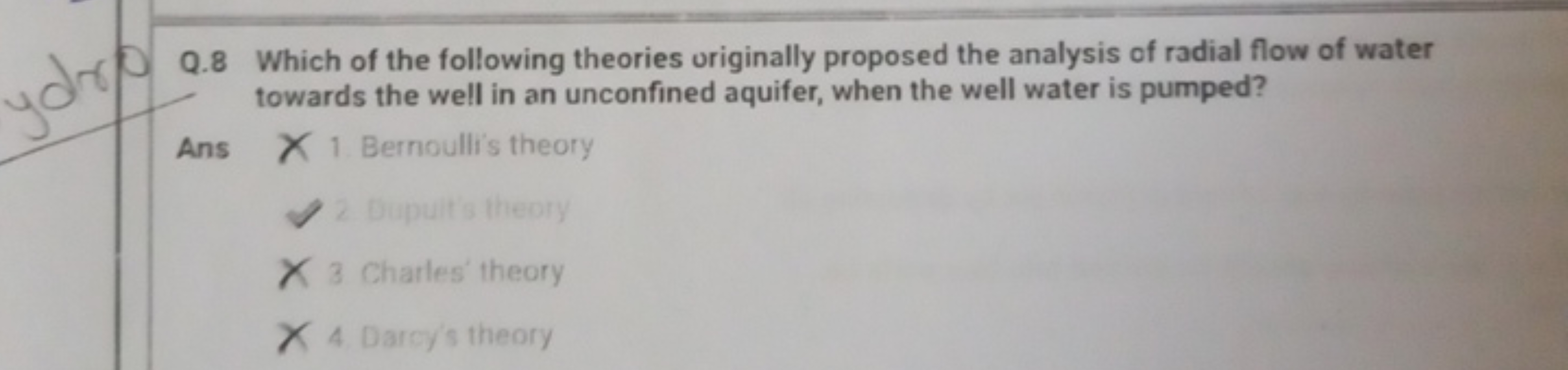 Q. 8 Which of the following theories originally proposed the analysis 