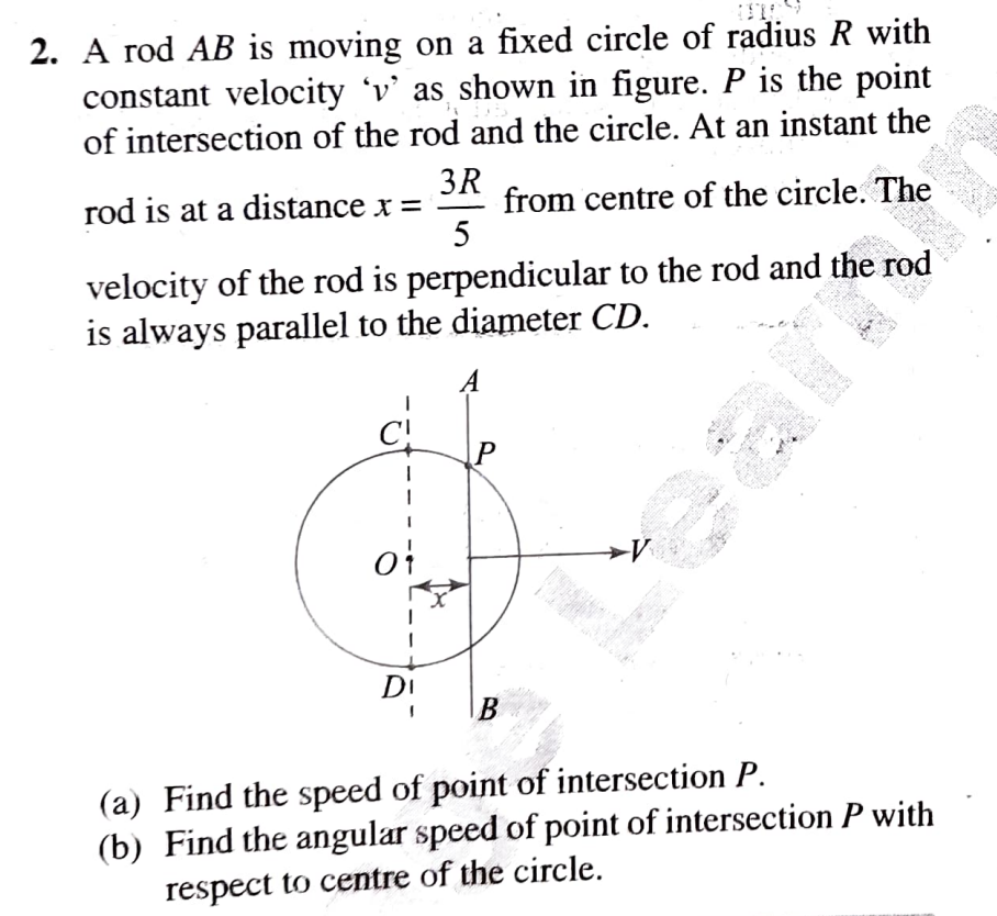 2. A rod AB is moving on a fixed circle of radius R with constant velo