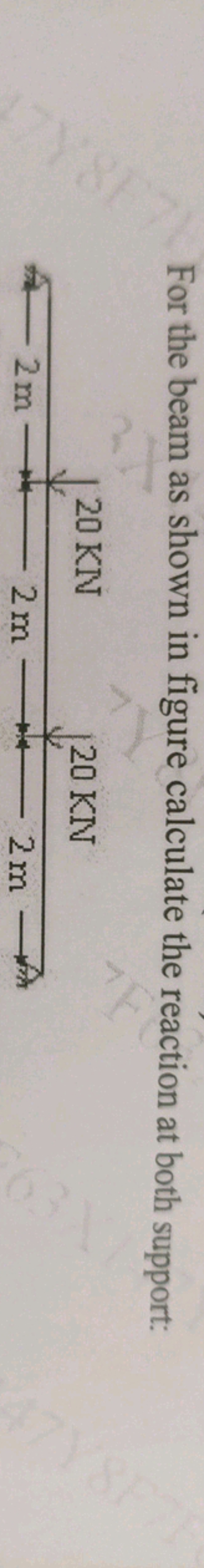 For the beam as shown in figure calculate the reaction at both support