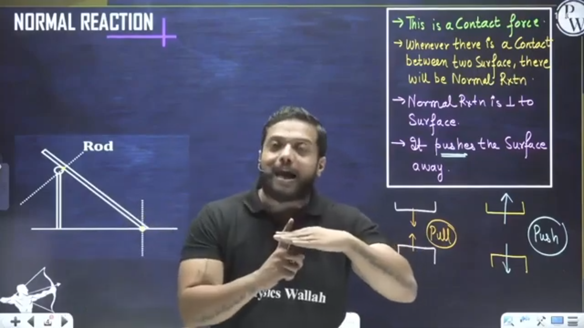 NDRMAL REACTION
→ This is a Contact force.
→ Whenever there is a Conta