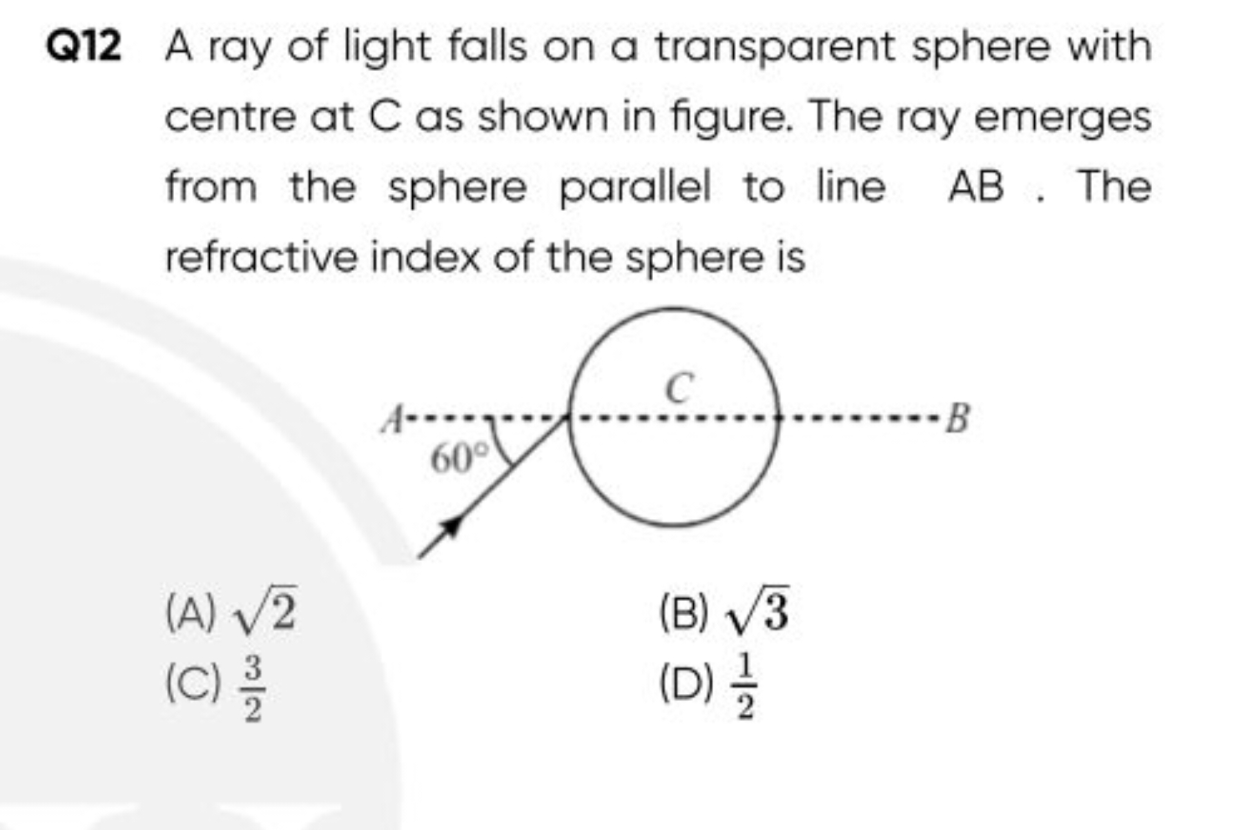 Q12 A ray of light falls on a transparent sphere with centre at C as s