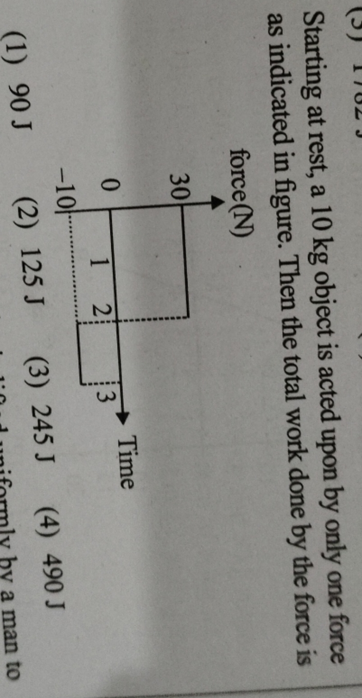 Starting at rest, a 10 kg object is acted upon by only one force as in