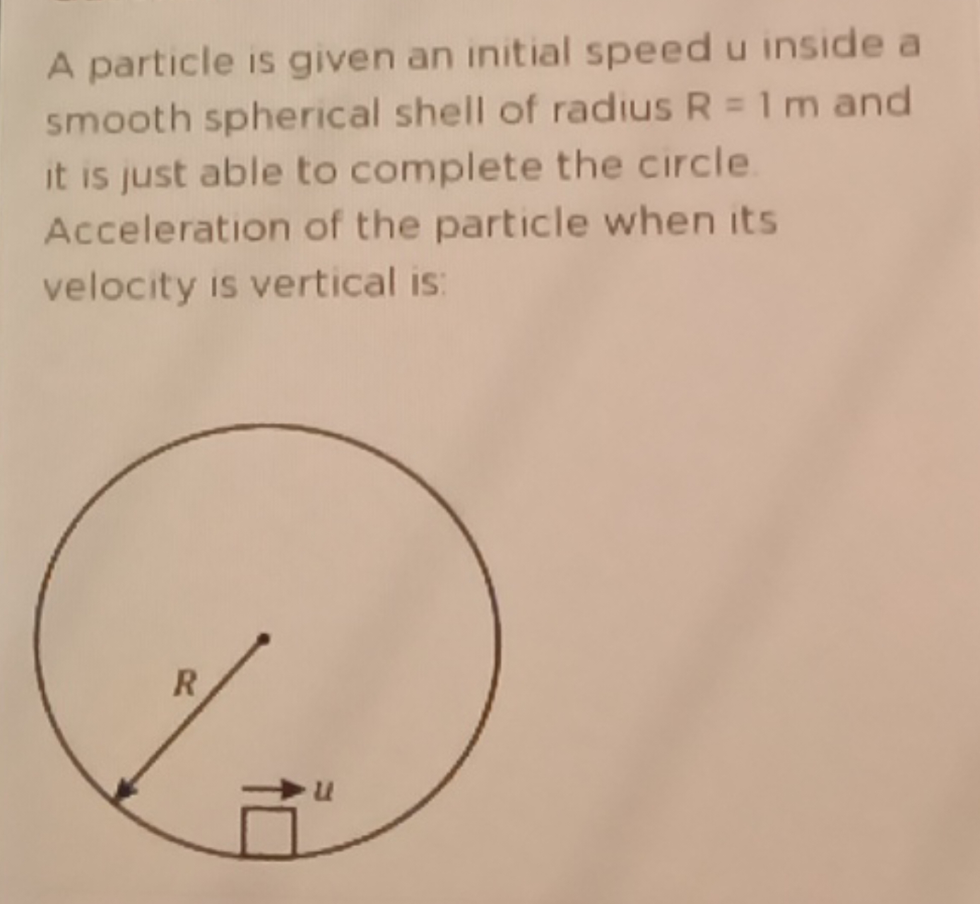 A particle is given an initial speed u inside a smooth spherical shell