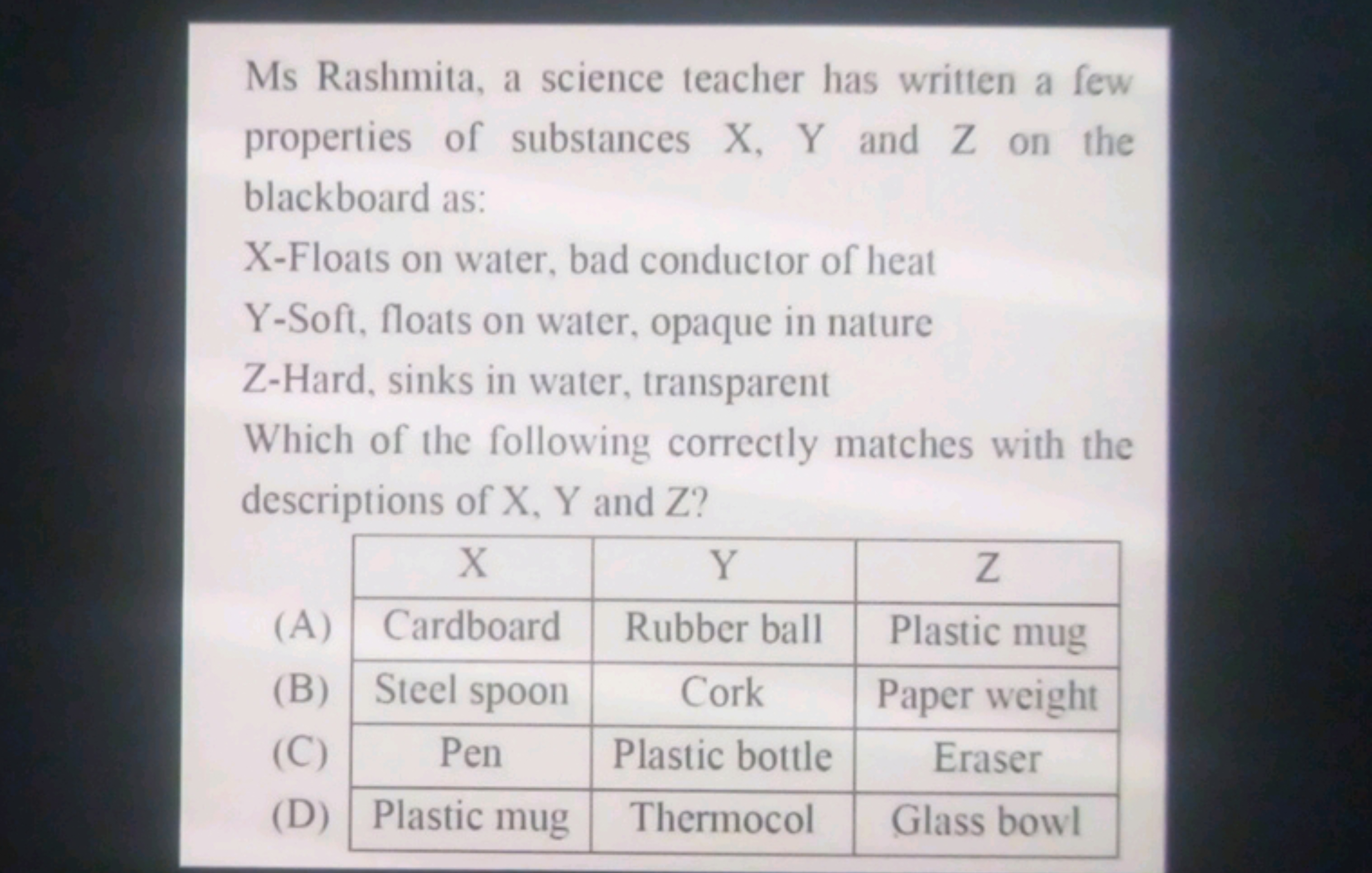 Ms Rashmita, a science teacher has written a few properties of substan