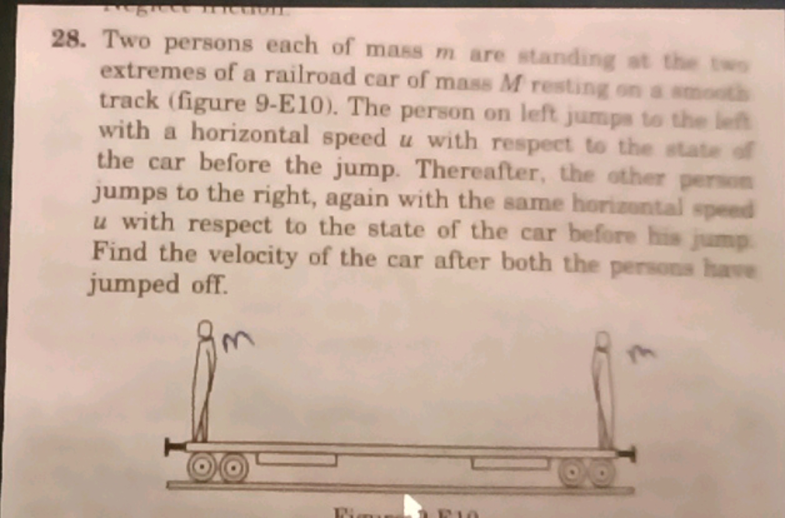 28. Two persons each of mass m are standing at the twe extremes of a r