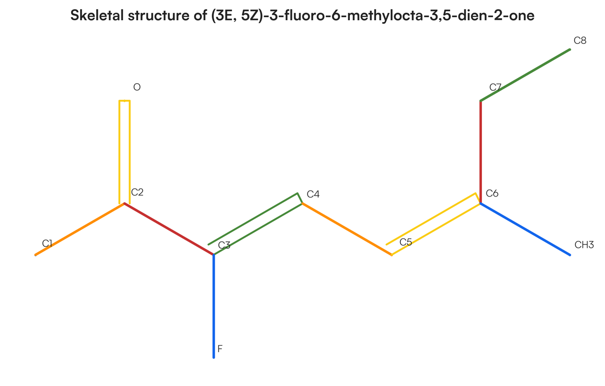 Part VII. Draw the following molecules based on their IUPAC (systematic)