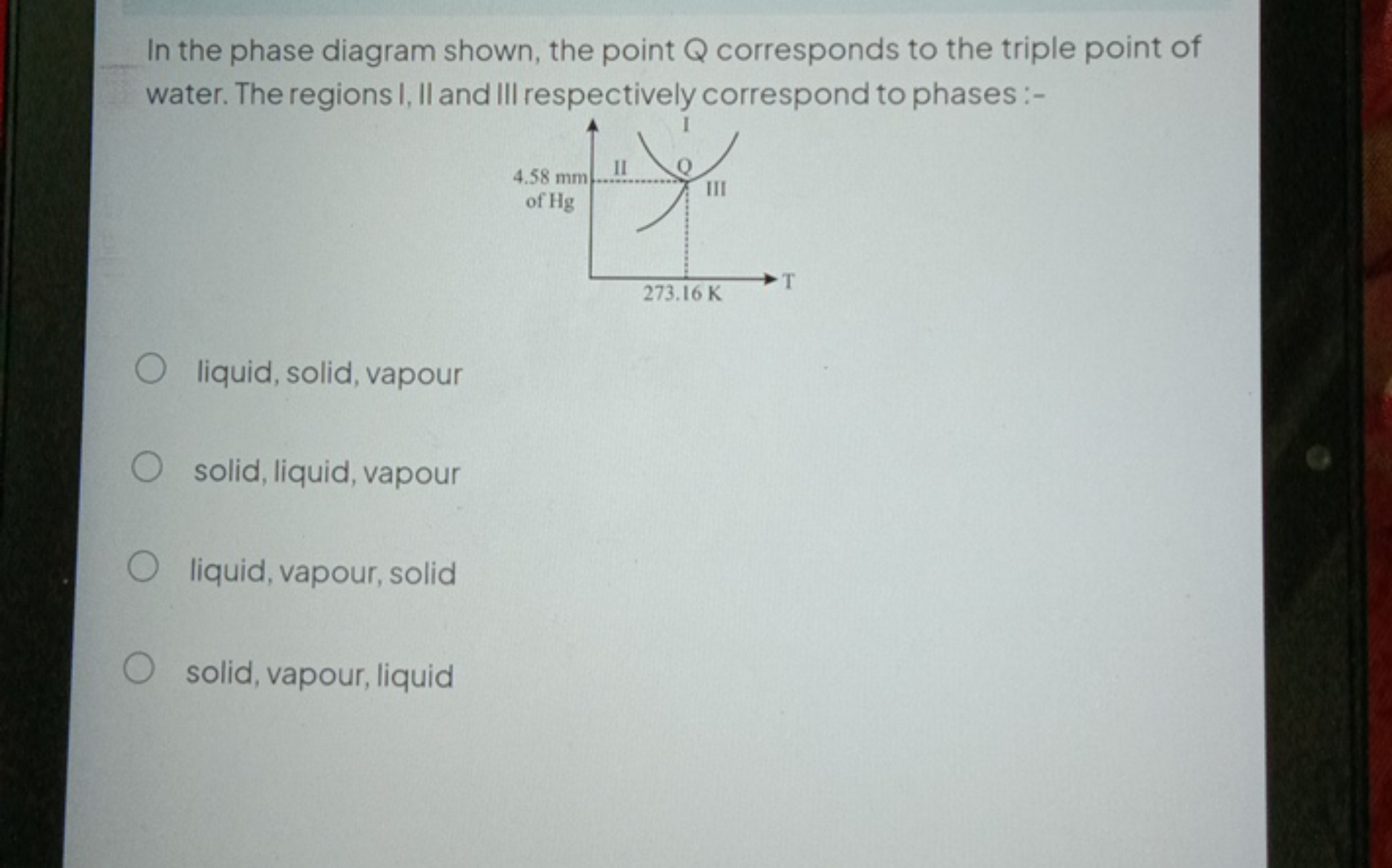 In the phase diagram shown, the point Q corresponds to the triple poin