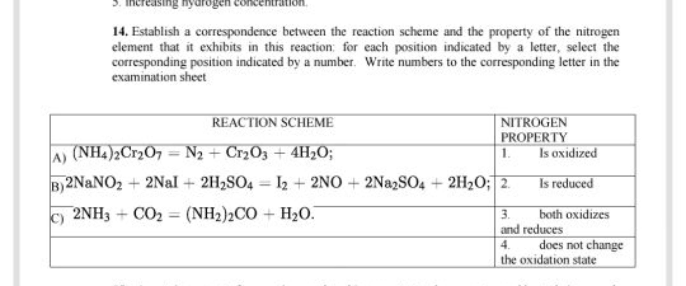 14. Establish a correspondence between the reaction scheme and the pro