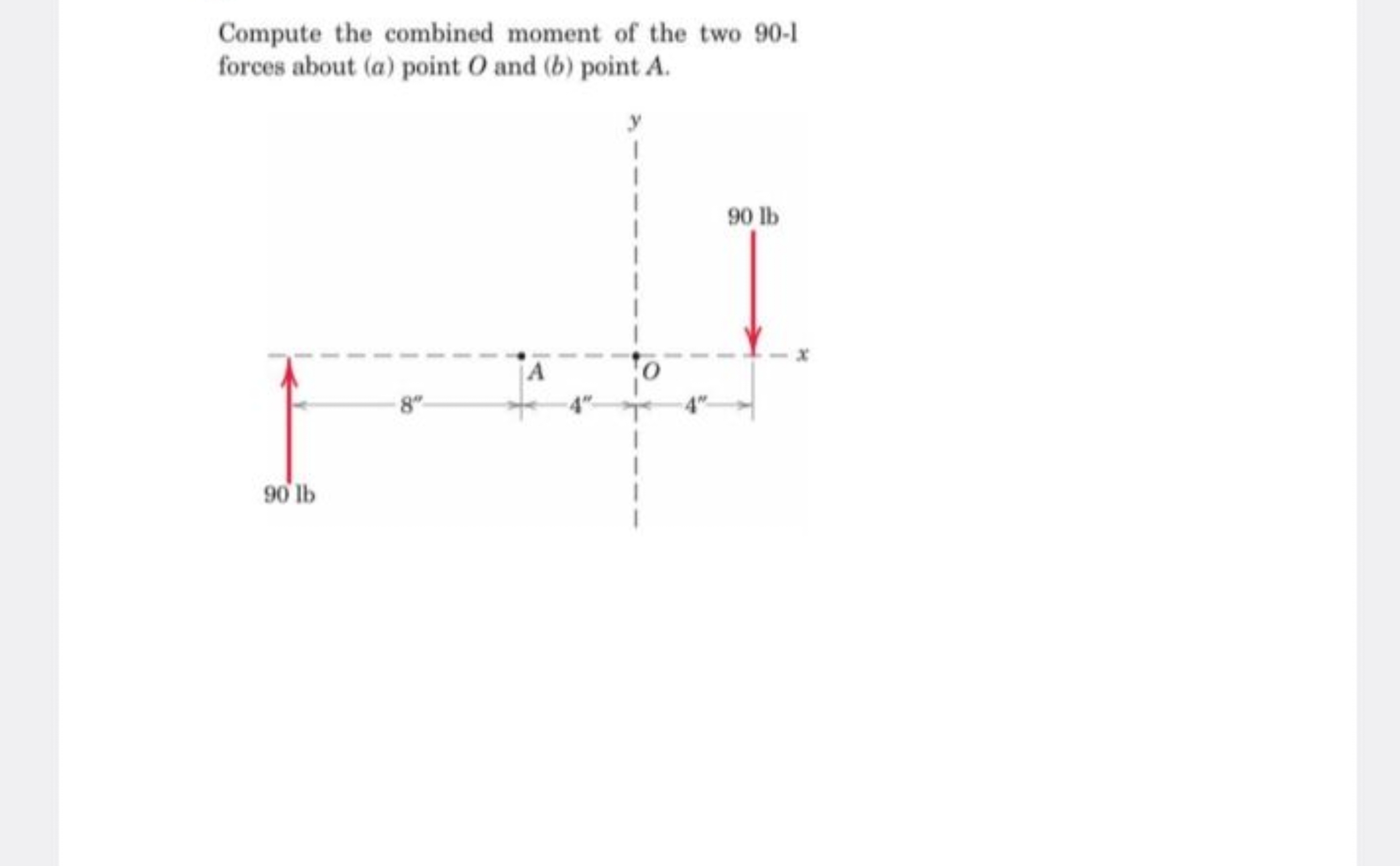 Compute the combined moment of the two 90−1 forces about (a) point O a