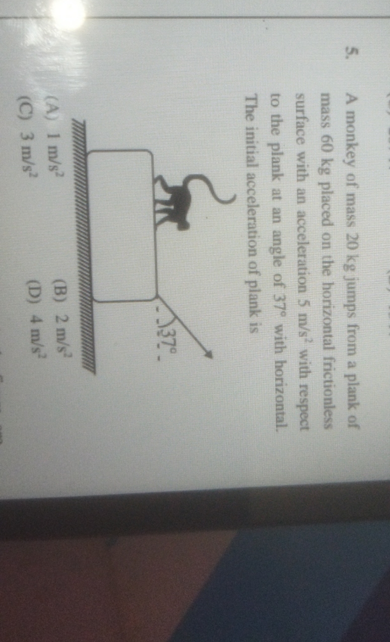 5. A monkey of mass 20 kg jumps from a plank of mass 60 kg placed on t