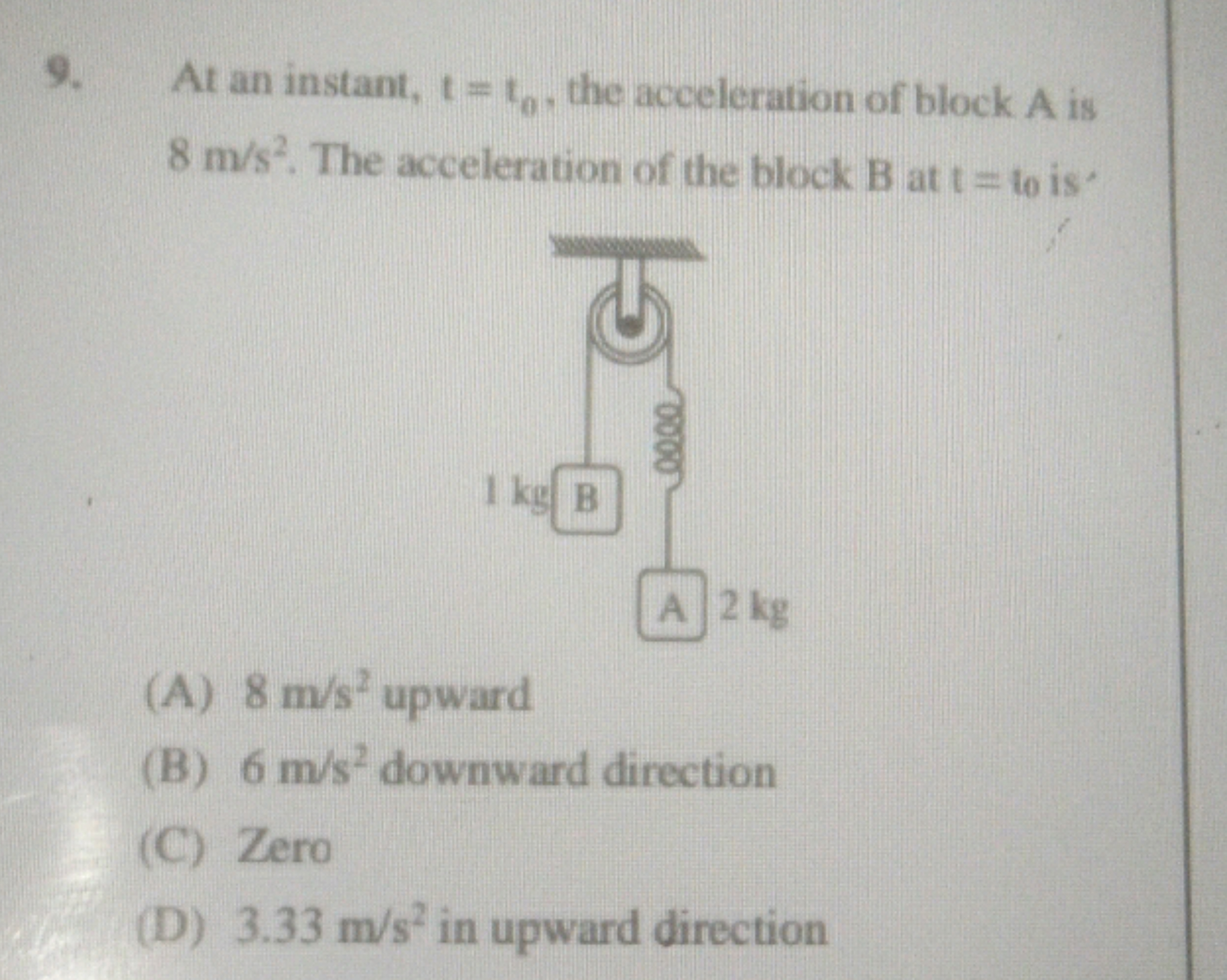 9. At an instant, t=t0​, the acceleration of block A is 8 m/s2. The ac