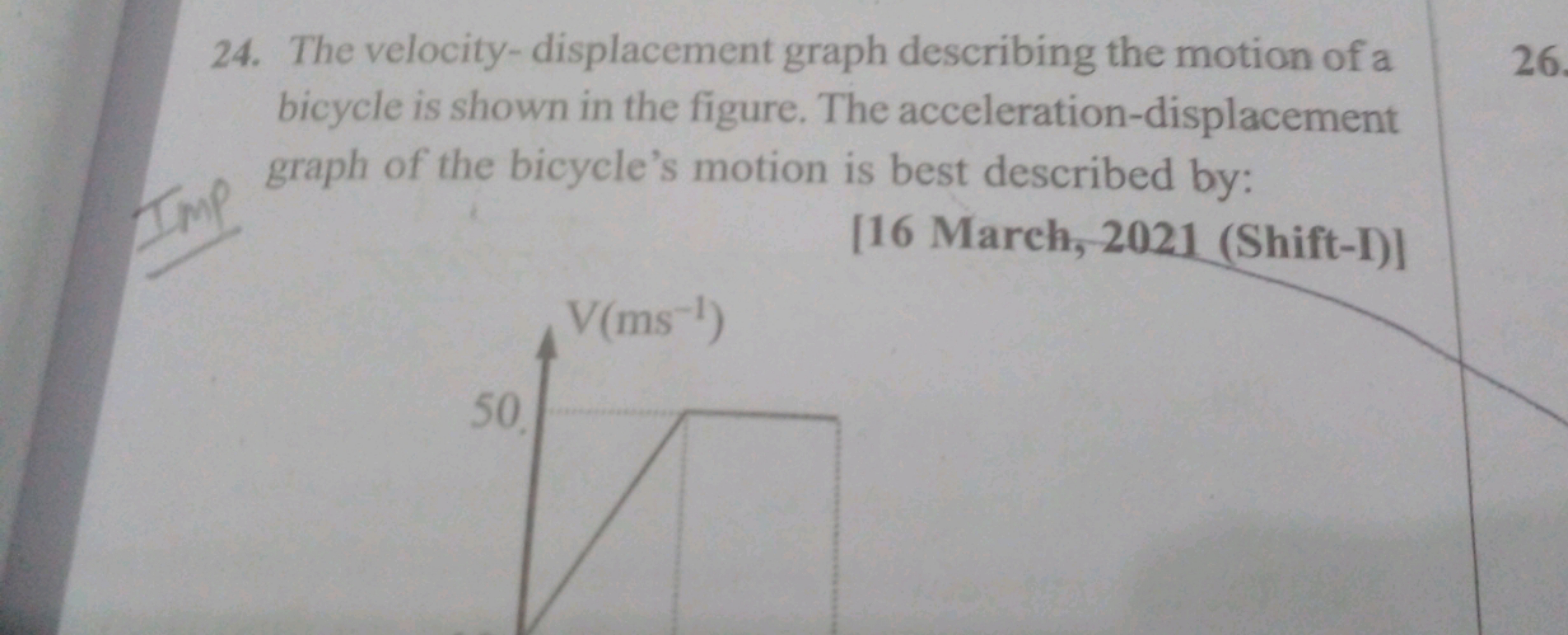 24. The velocity-displacement graph describing the motion of a bieycle