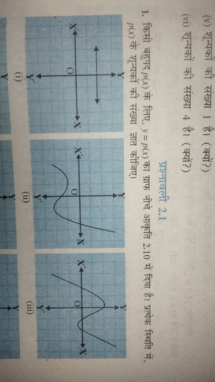 (v) शून्यकों की संख्या 1 है। (क्यों?)
(vi) शून्यकों की संख्या 4 है। (क