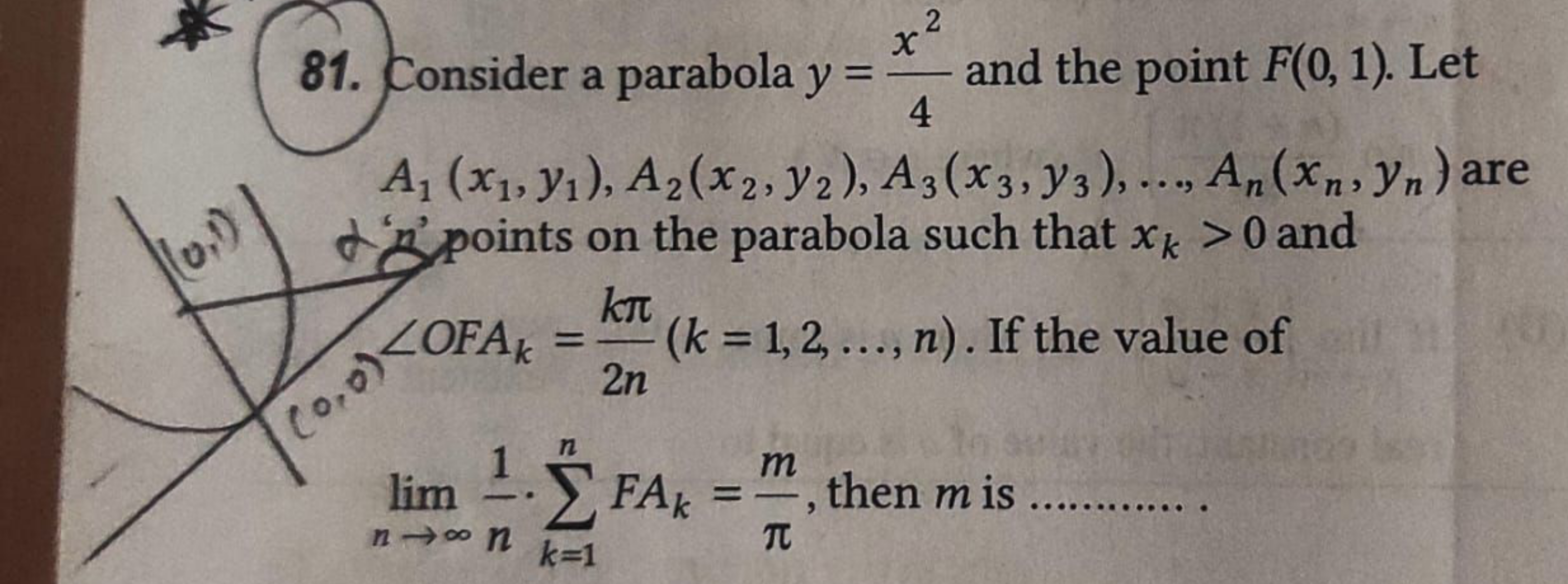 81. Consider a parabola y=4x2​ and the point F(0,1). Let A1​(x1​,y1​),