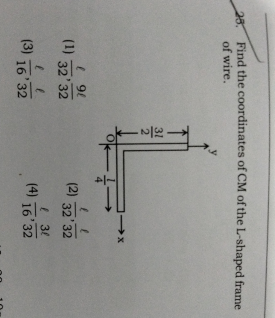 25. Find the coordinates of CM of the L -shaped frame of wire.
(1) 32ℓ