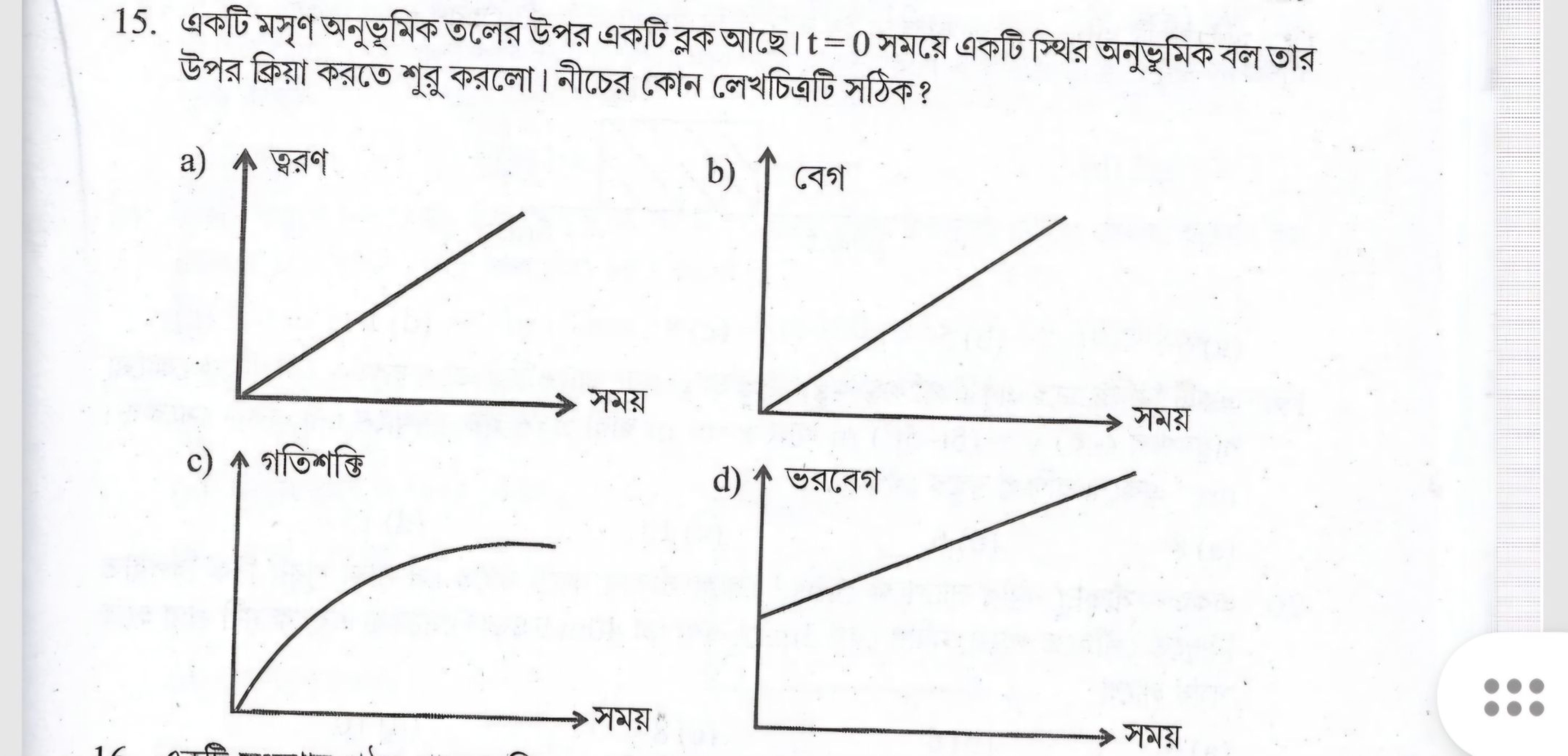 15. একটি মসৃণ অনুভূমিক তলের উপর একটি ব্লক আছে। t = 0 সময়ে একটি স্থির 