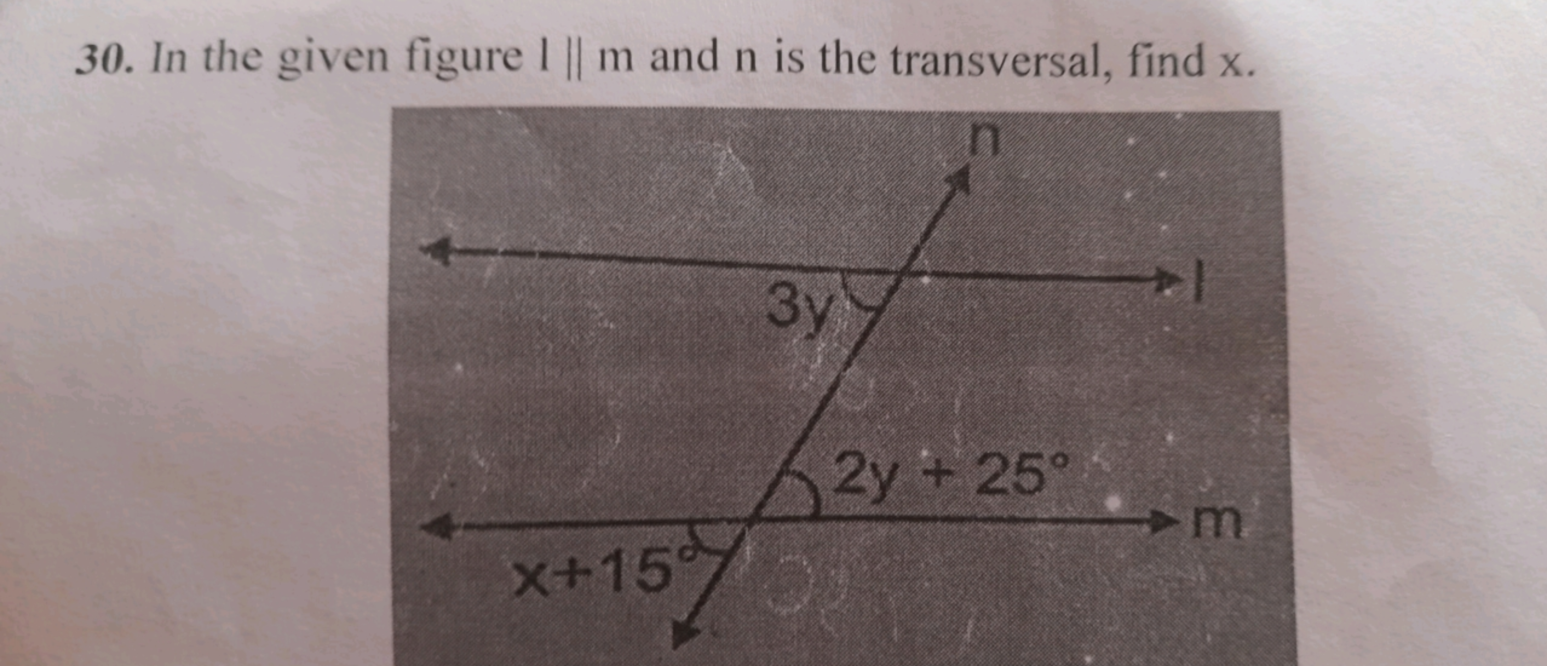 30. In the given figure 1∥m and n is the transversal, find x .