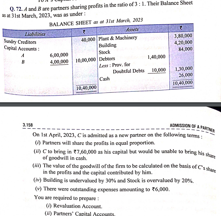 Q. 72. A and B are partners sharing profits in the ratio of 3:1. Their