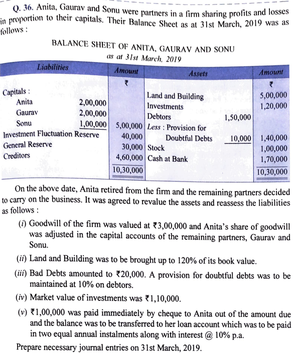 Q. 36. Anita, Gaurav and Sonu were partners in a firm sharing profits 