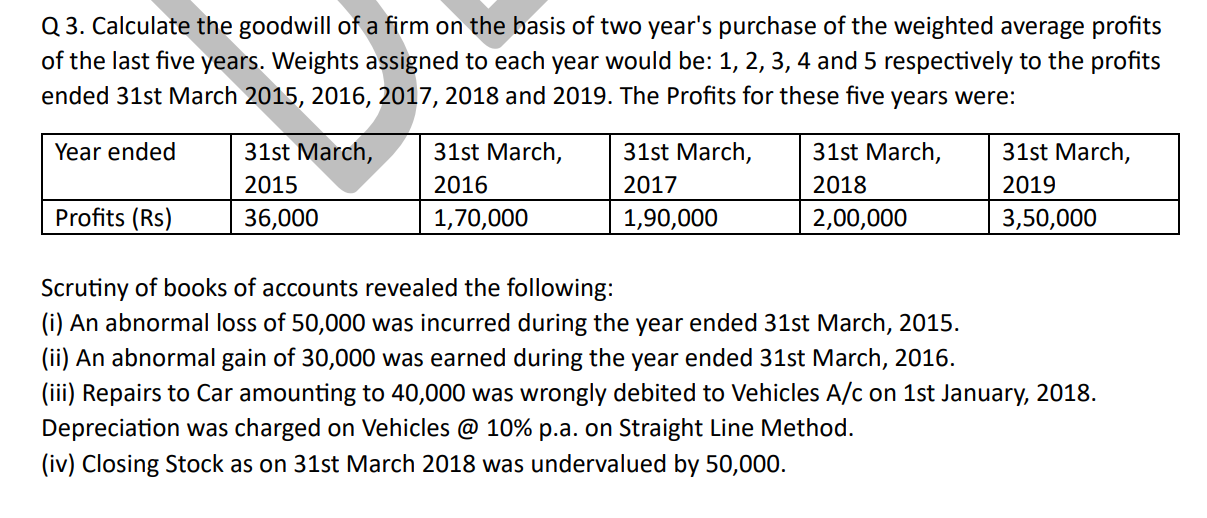 Q 3. Calculate the goodwill of a firm on the basis of two year's purch