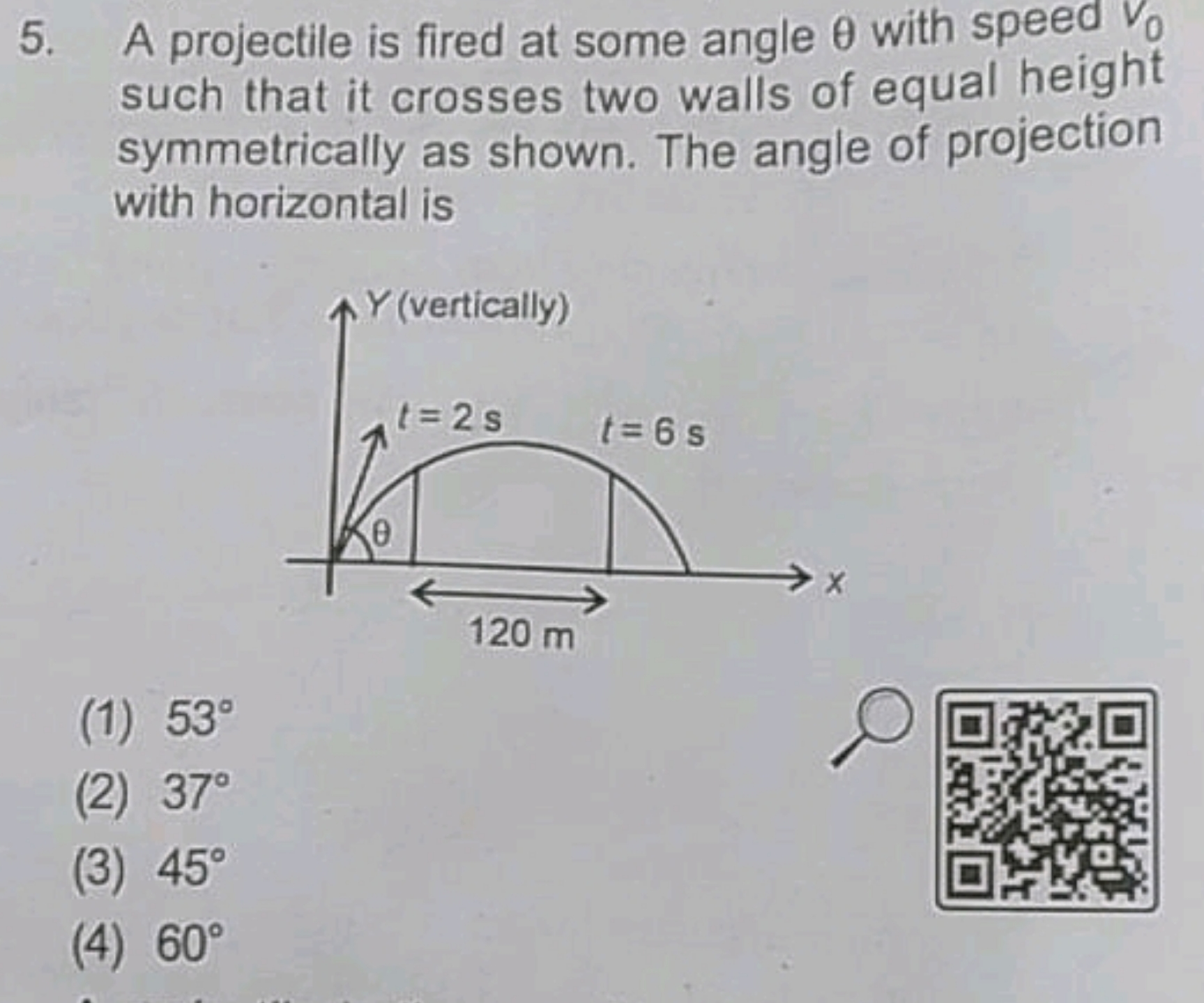 5. A projectile is fired at some angle θ with speed V0​ such that it c